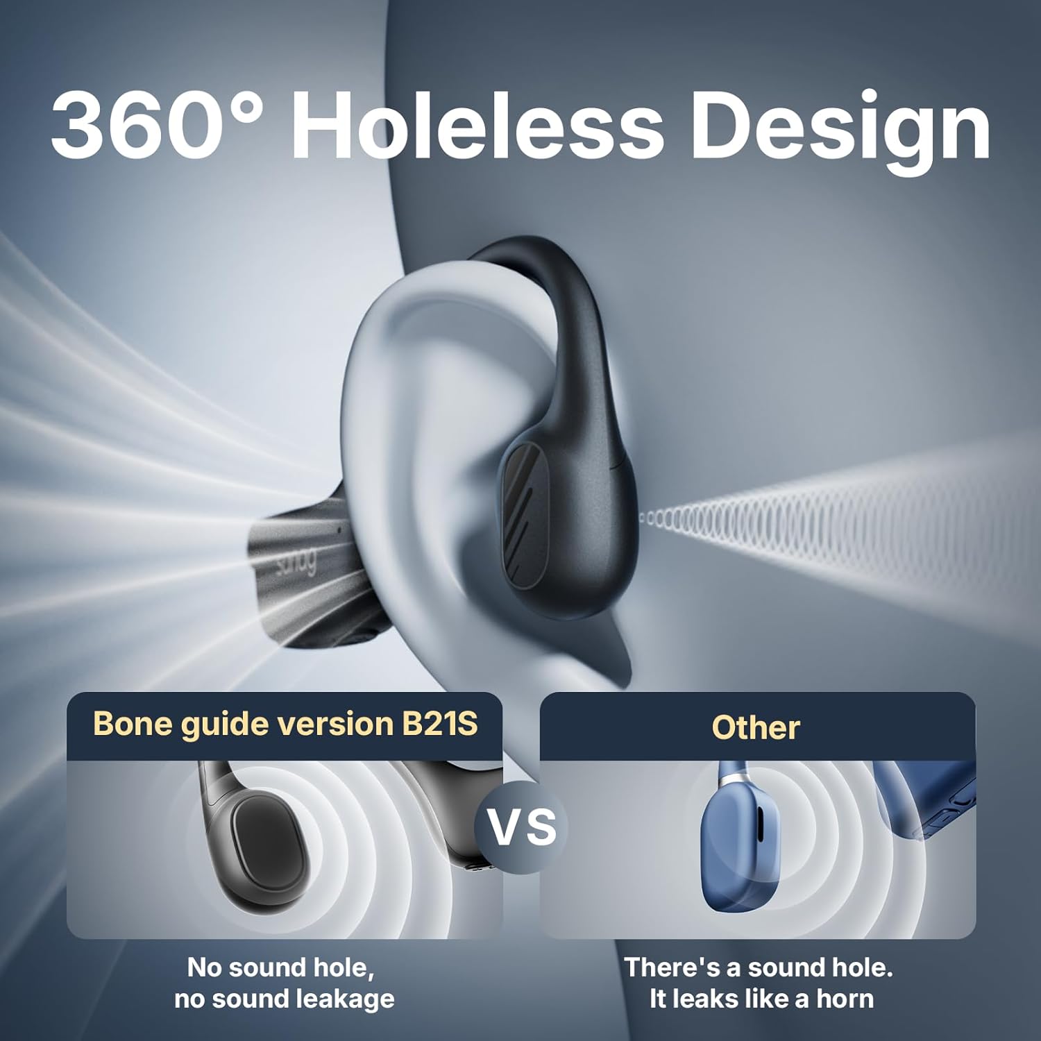 Sanag B21S True Bone Conduction Headphones, IPX5 Waterproof Bluetooth 5.4 Earphones, Wireless Open Ear Headset with Mic, 5.4 HiFi Bass, 10H Playtime for Running, Cycling, Sports, Workout (Blue) - Image 4