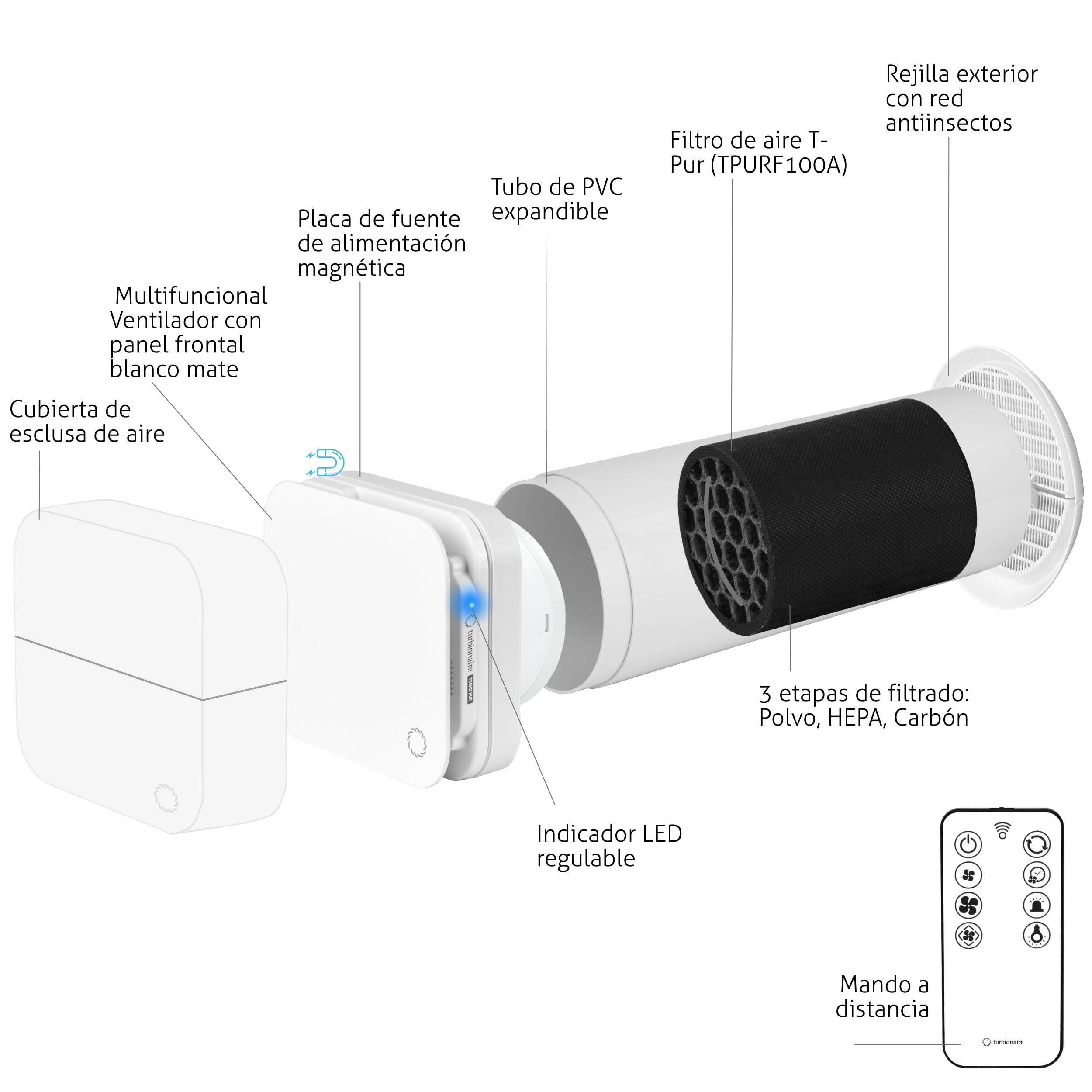 Turbionaire TREND PUR Unidad Exterior de Extracción y Purificación de Aire Para Ventilación Continua, Filtro HEPA, Carbonoi,Filtro de Polvo, Remoto,6 velocidades+boost,100 mm,Garantía de 3 años