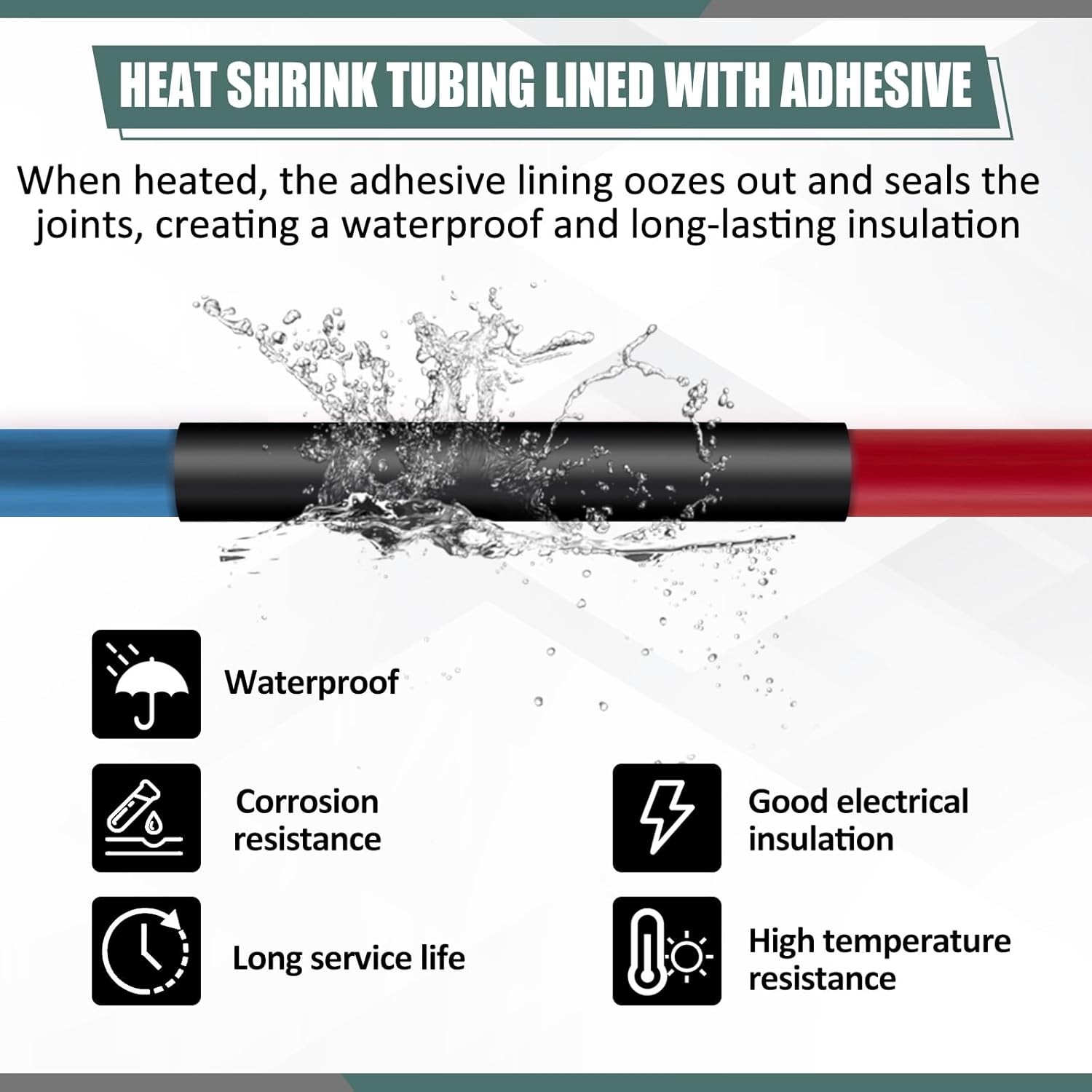 Tondiamo 3 Roll Heat Shrink Tubing Roll 1 Inch, 2 Inch, 1-1/2 Inch Heat Shrink Tubing 3:1 Industrial Marine Grade Adhesive Lined Heat Shrink Wrap Tube, Insulation Sealing Wear-Resistant, 4 Ft/Roll
