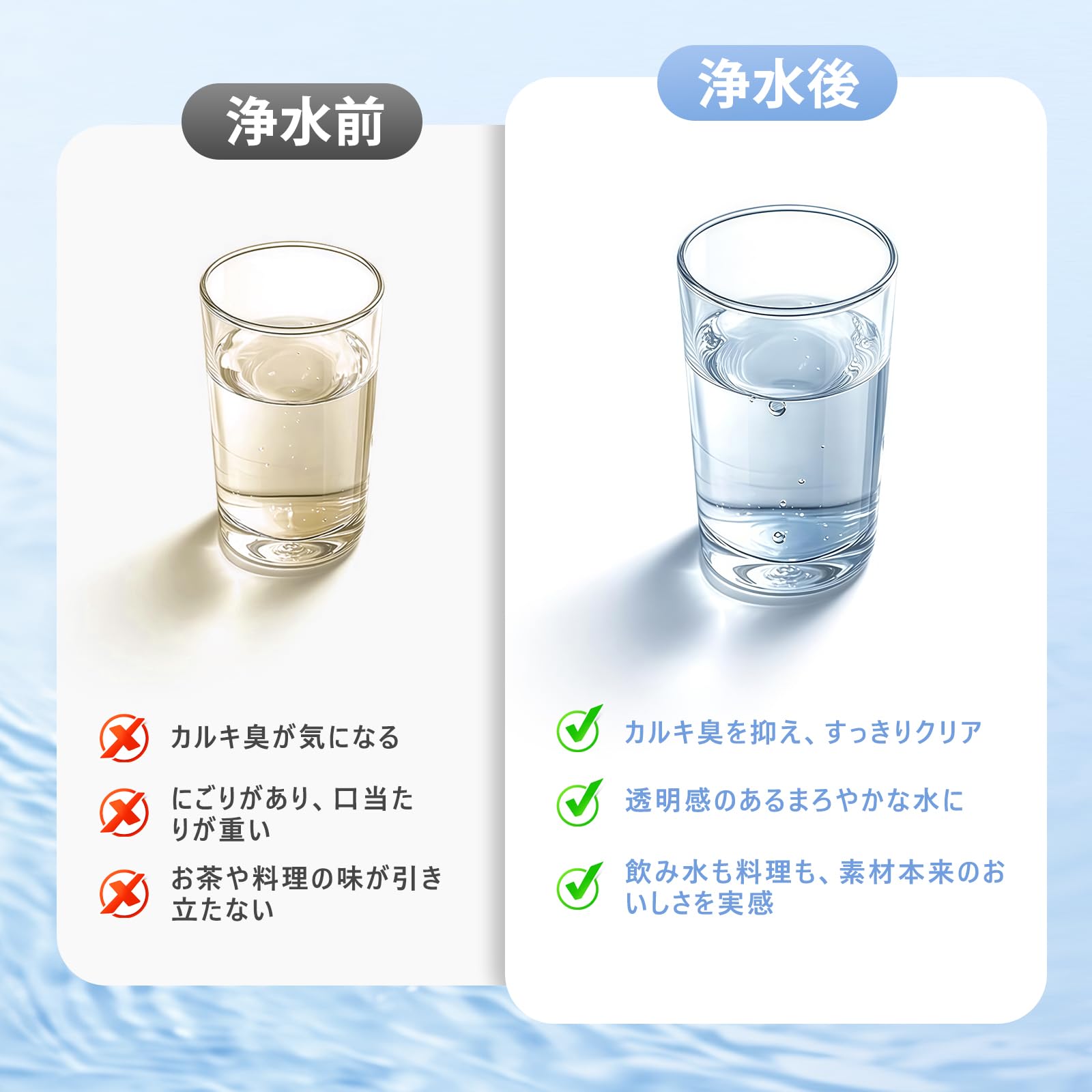 Amazon | 【正規品】JC0032UG 浄水器用カートリッジ タカギ互換 標準