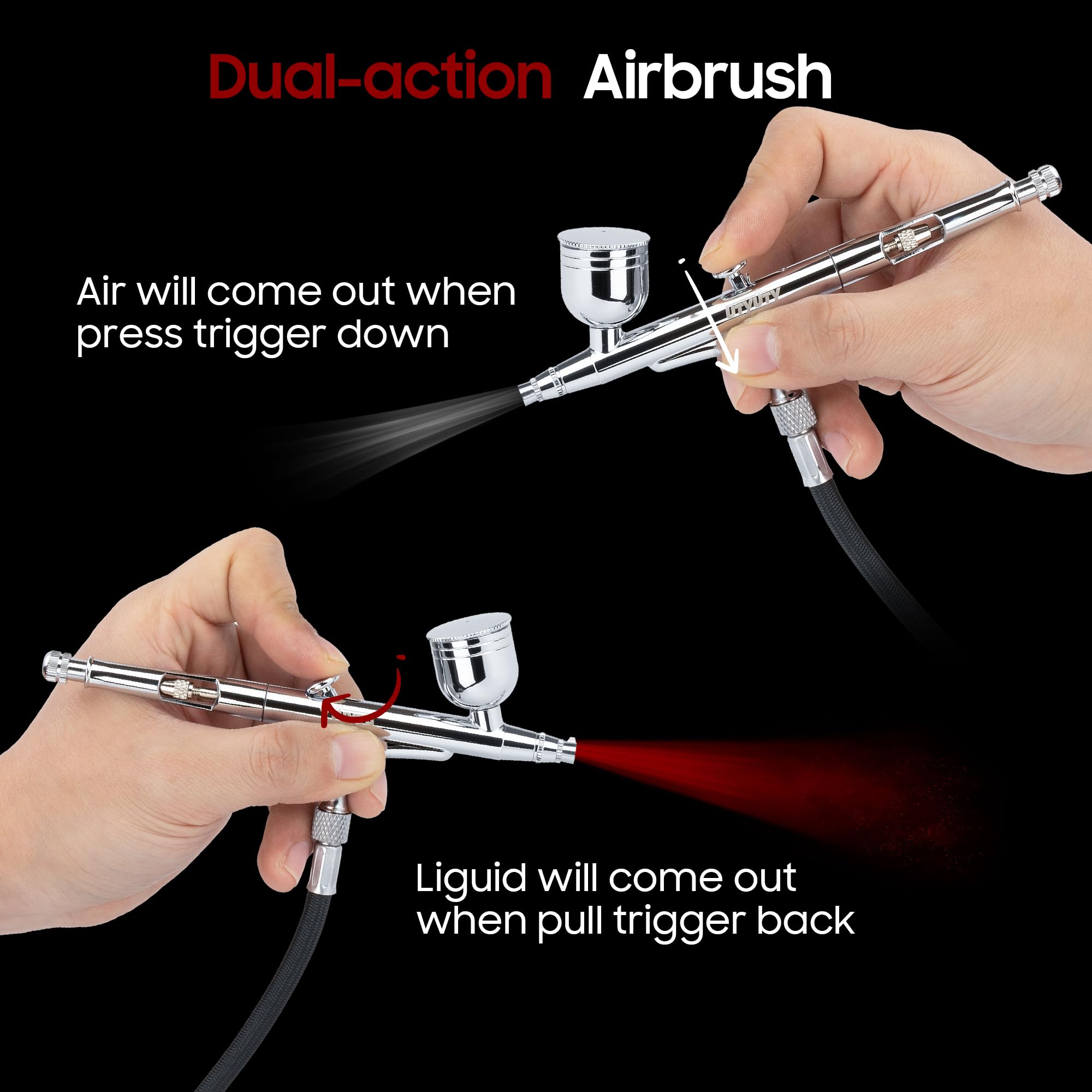 Kit de aerógrafo con compresor, 27 PSI, 7 niveles de presión, portátil, 35 dB, ultra silencioso, cepillo de aire de doble acción sin obstrucción con boquilla de 0.3 mm, kit de limpieza para