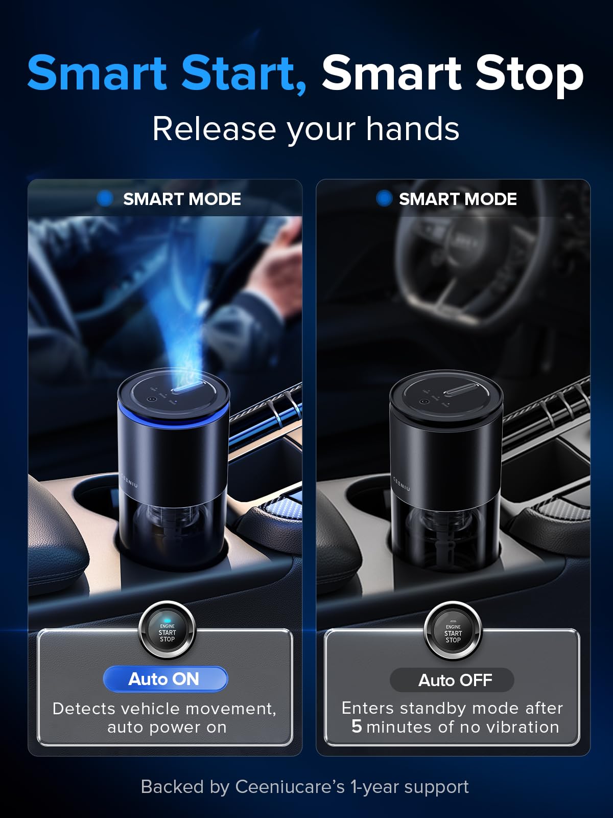 Ceeniu Ambientador inteligente para coche, aroma a olor a coche, boquilla de pulverización ampliada, difusor ultrasónico avanzado CF12 Pro, encendido/apagado automático, modo ajustable, batería