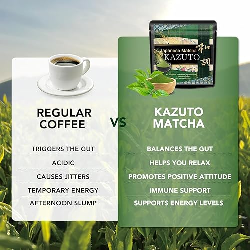 Miniatura 8 de Kazuto - Polvo de té verde matcha de grado ceremonial premium, primera cosecha de origen único USDA orgánico sin gluten, vegano 100% puro sin