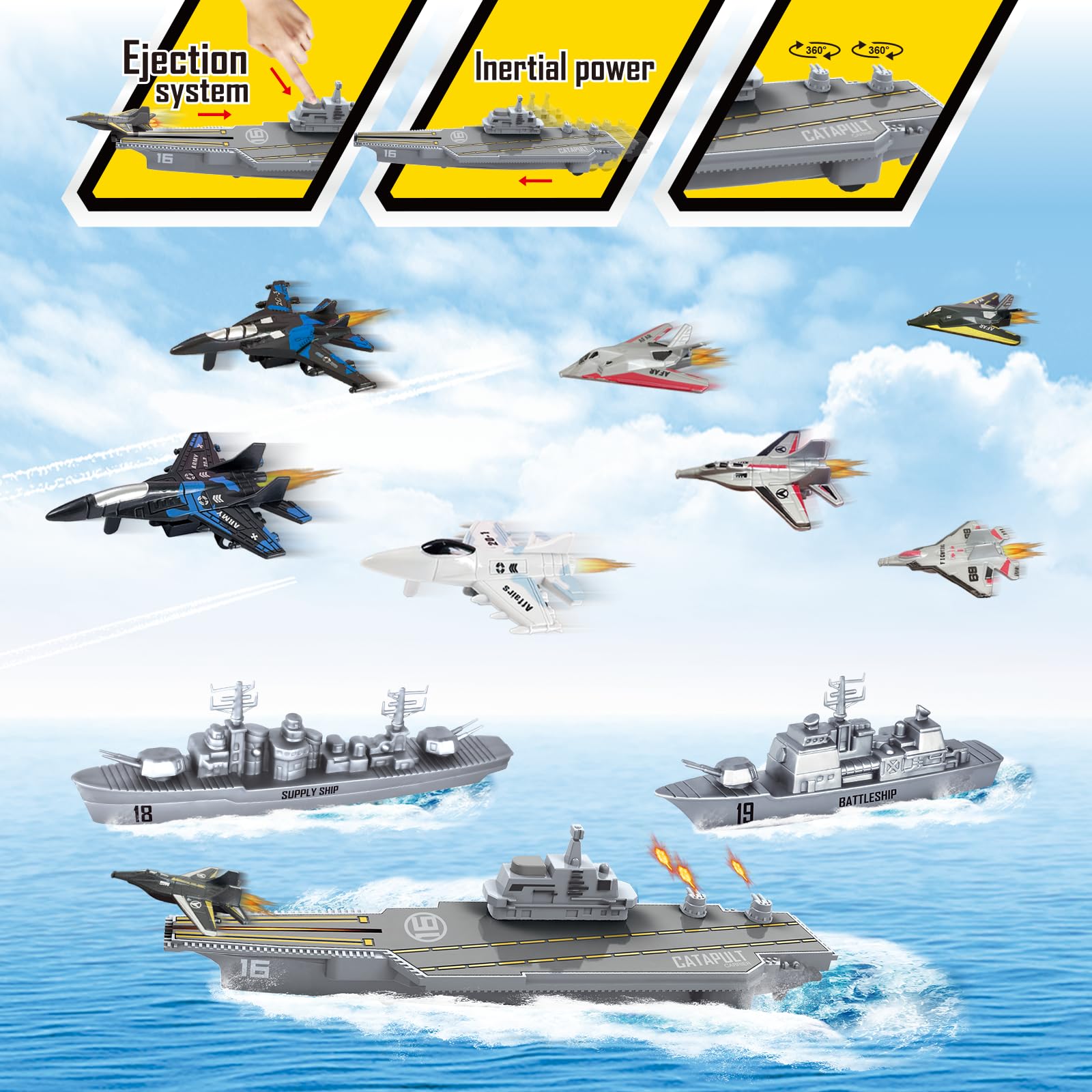 航空母艦　 6隻セット 再販】1/700 スカイウェーブシリーズ 日本海軍 航空母艦 龍鳳 短