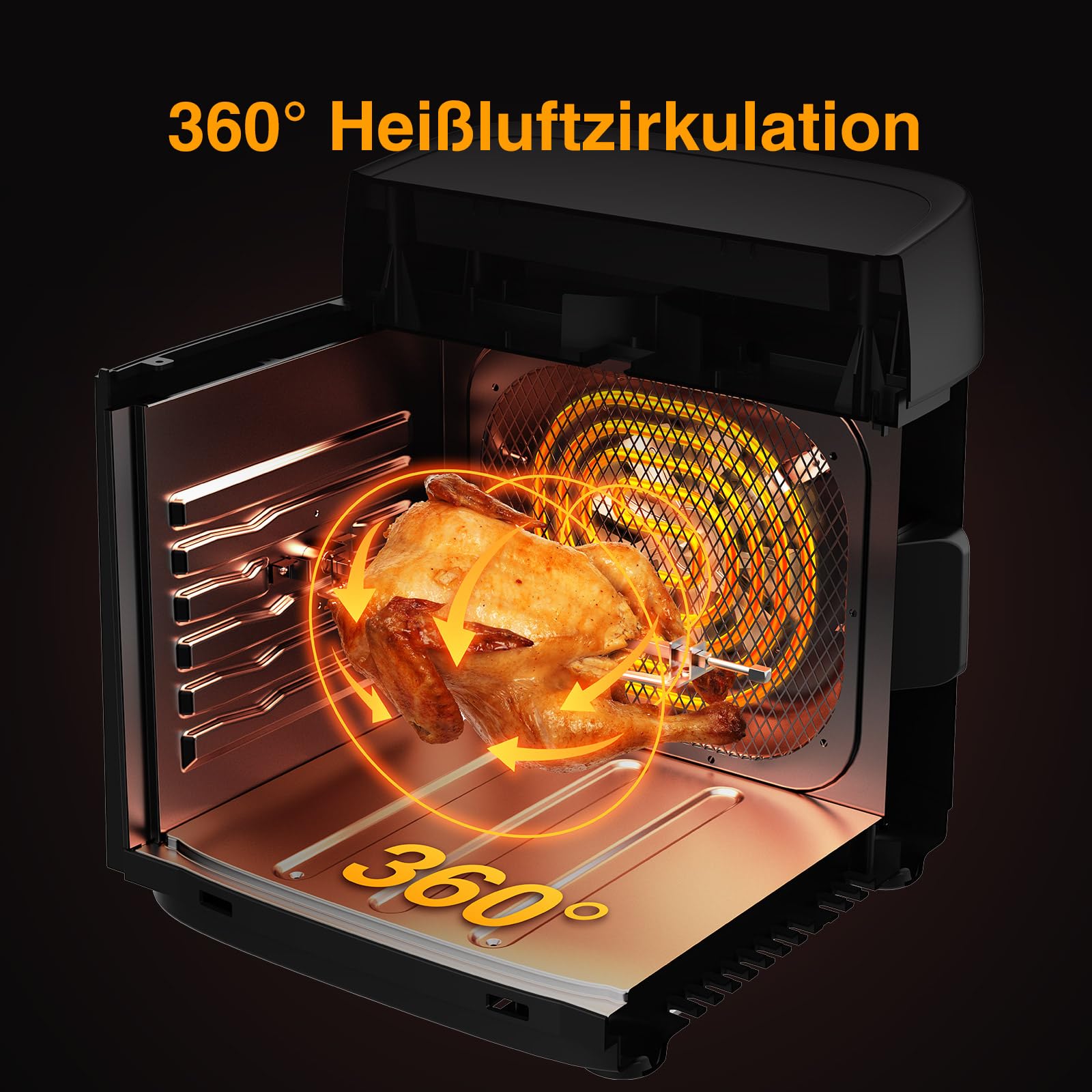 Große Heißluftfritteuse Pizza,Air Fryer XXL 12L,Backofen 12-in-1 Heissluftfritteuse Rotisserie mit 8 Zubehör,Grill Friteuse,Multifunktionale AirFryer ohne Öl mit 2 Großes Sichtfenster