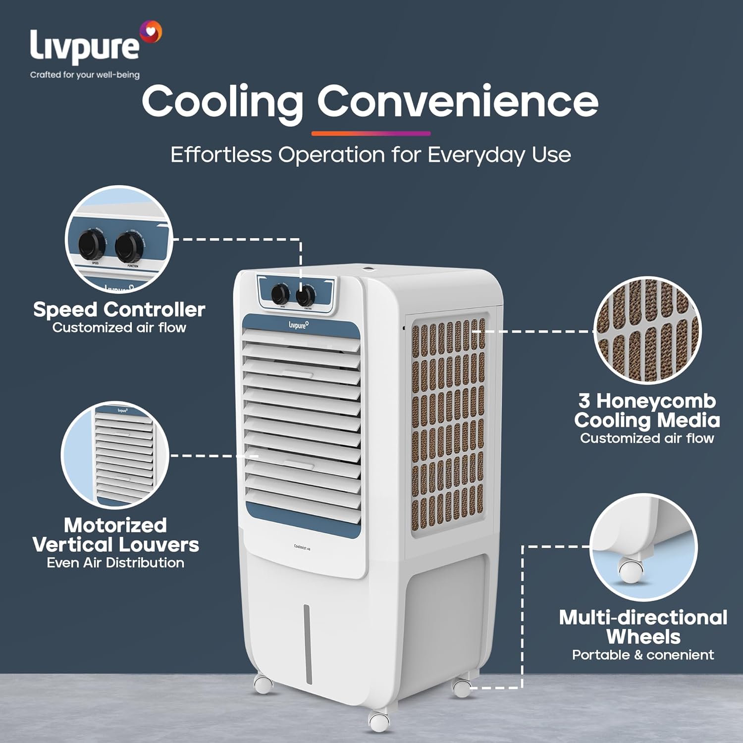 Review Livpure Coolmist Personal Air Cooler-48 L With 12'' Fan, 4 Review Livpure Coolmist Personal Air Cooler-48 L With 12'' Fan,