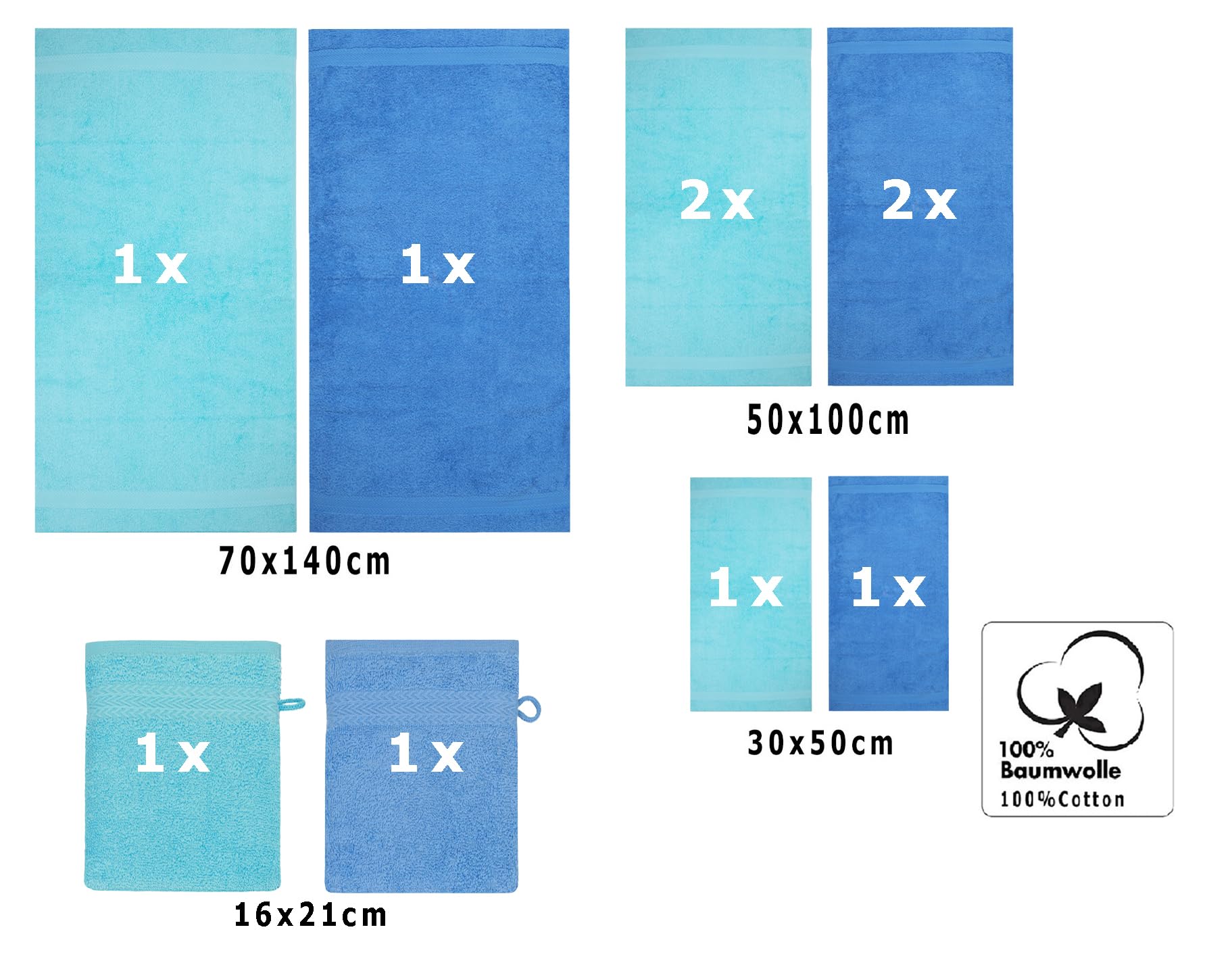 Set 10 Asciugamani Premium 100% Cotone - 2 Doccia, 4 Viso, 2 Mani, 2 Ospiti - Color Turchese E Antracite - Foto 9