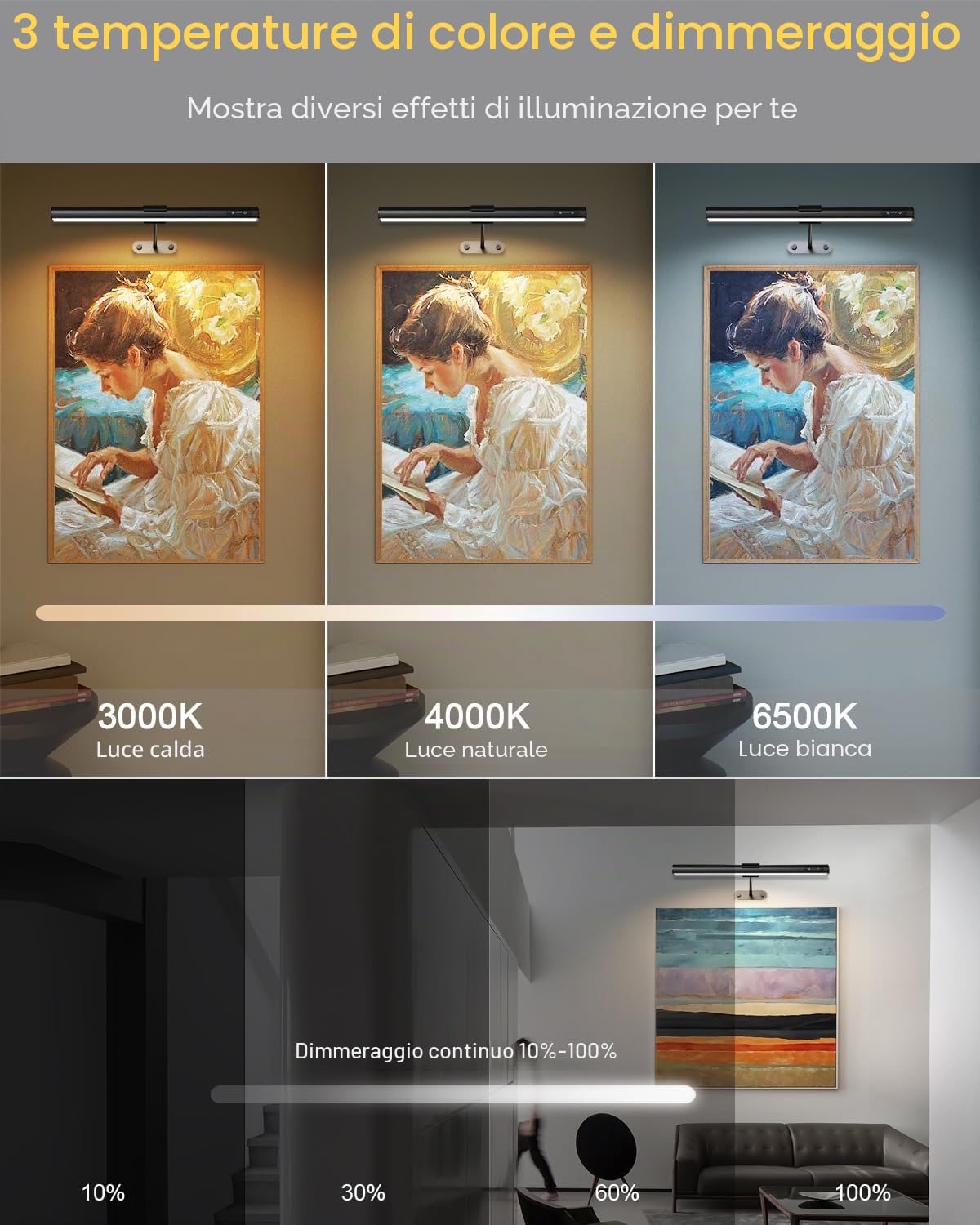 GOVSSING Lampada fotografica senza fili con telecomando, 40 cm, senza fili con 3 modalità di illuminazione, 4000 mAh, cornice ricaricabile con timer, lampada fotografica per dipingere foto