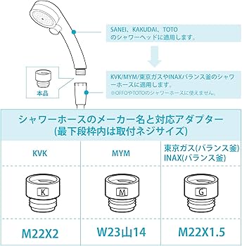 Amazon.co.jp: シャワーヘッド アダプター 3個セット のシャワーホース