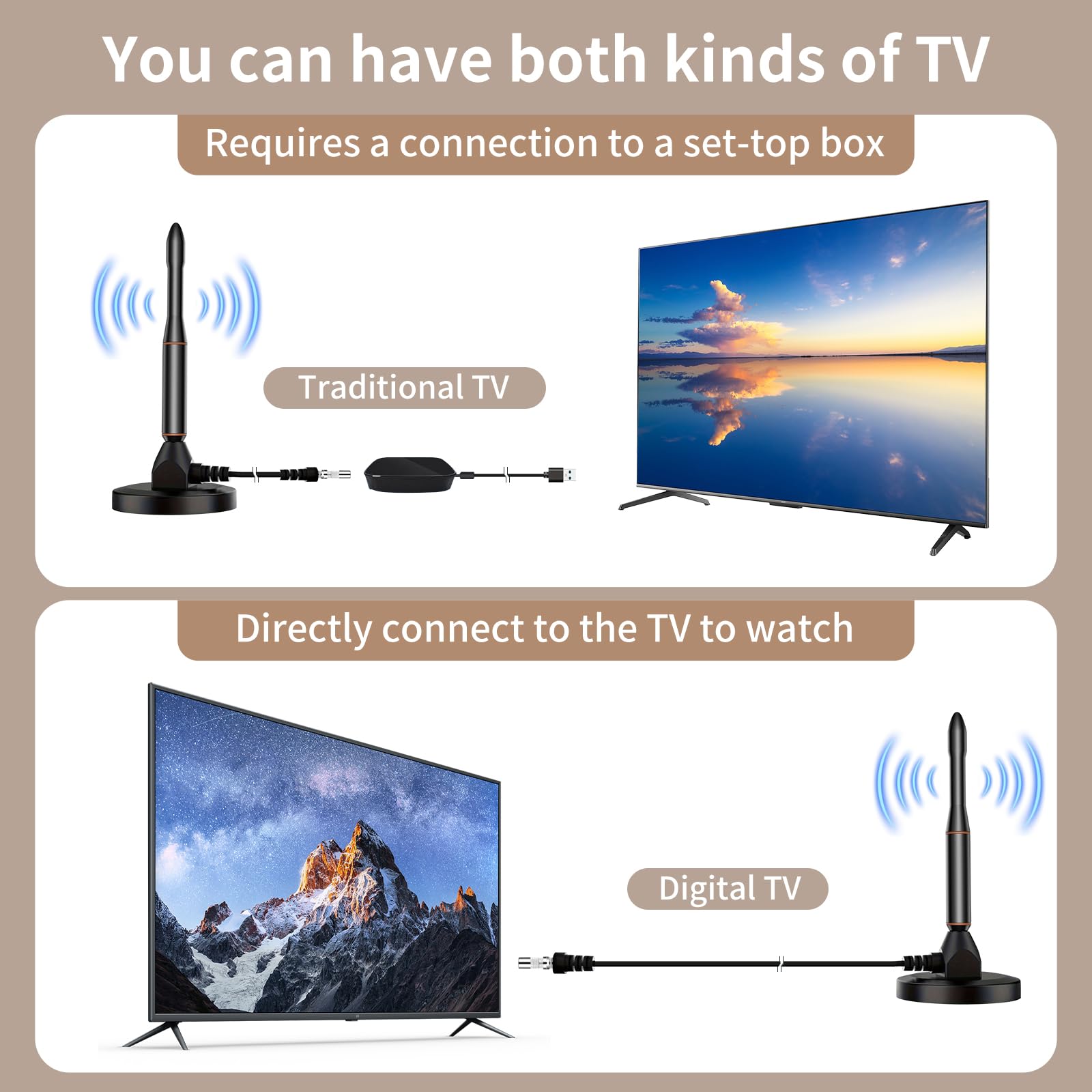 2026 Nuova Antenna Tv digitale Interna, Interni ed Esterni con Base Magnetica, Amplificatore di Segnale Support 4K HD/1080P/VHF/UHF per Home Smart Televisione/Radio, Cavo Coassiale 5M