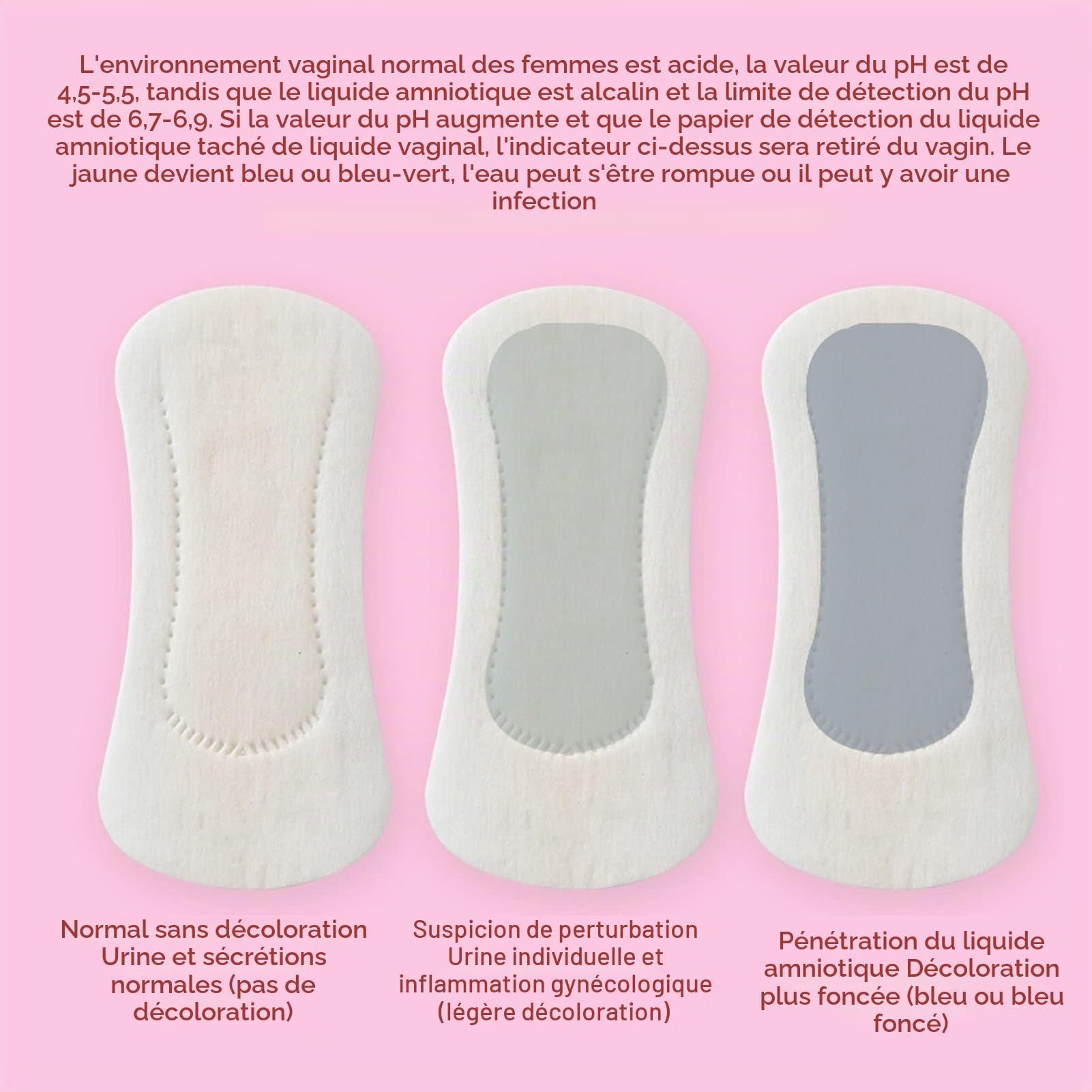 Bandelette De Test De Liquide Amniotique, 2 Bandes De Test De Liquide Amniotique Bandelettes De Test De PH Féminin à Haute Sensibilité Pour la Maison De Maternité