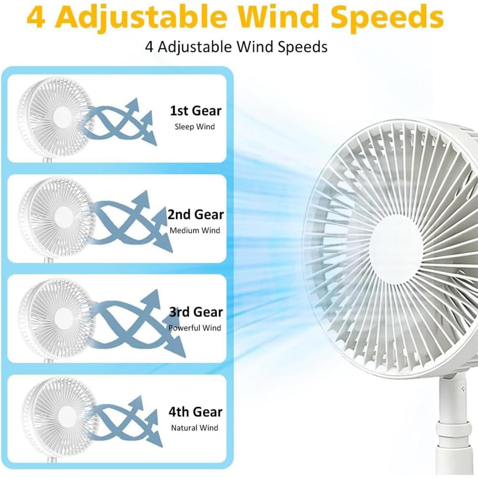 Ventilatore da Scrivania Soffiatore d'Aria Pieghevole Telescopico | Ventilatore Portatile per Pavimento, Camera, Ufficio, Viaggio, Campeggio, Spiaggia, All'aperto