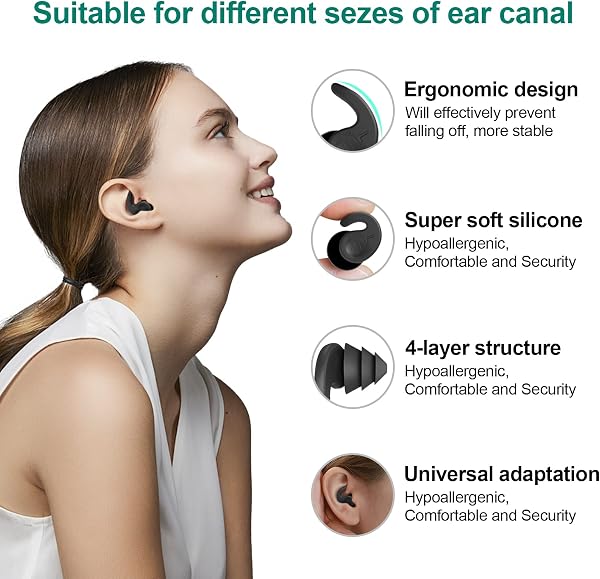 Bouchon Oreille Piscine, 3 Paires de Bouchons d'oreilles de Natation en Silicone Réutilisables et Imperméables pour le surf et autres sports nautiques - 2