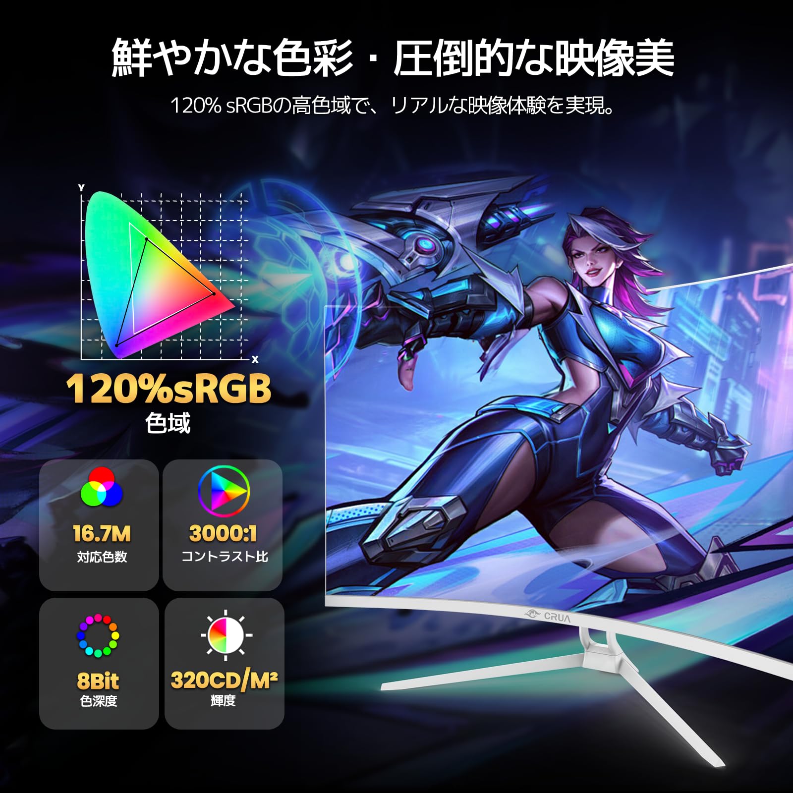 Amazon.co.jp: CRUA 32インチ 4K 160Hz 湾曲ゲーミングモニター 1500R