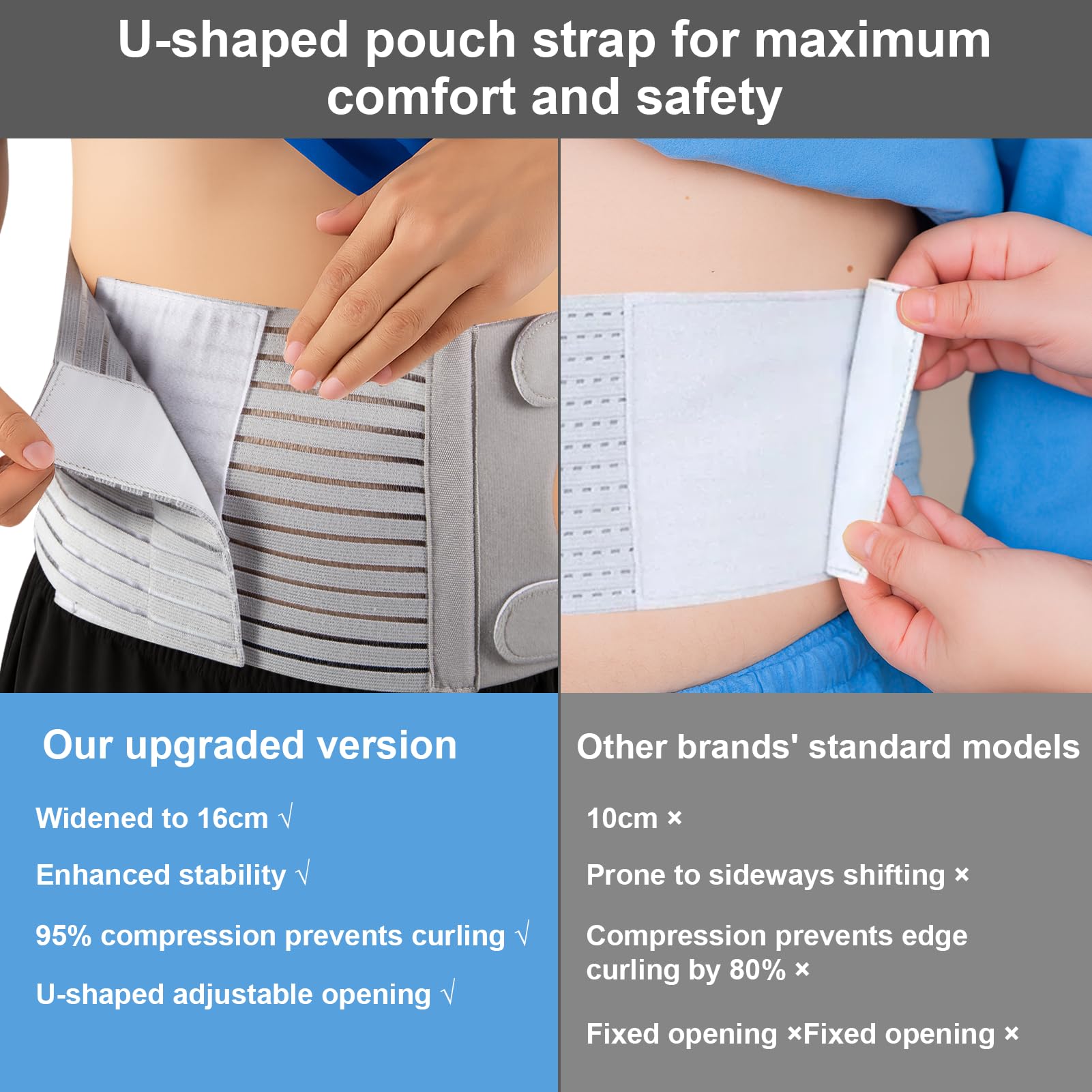 Cintura Per Stomia Da Uomo E Donna, Fascia Per Stomia, Cintura Addominale Post Colostomia, Fascia Addominale Post Operatoria, Prevenzione Delle Ernie Para-Stomali, L