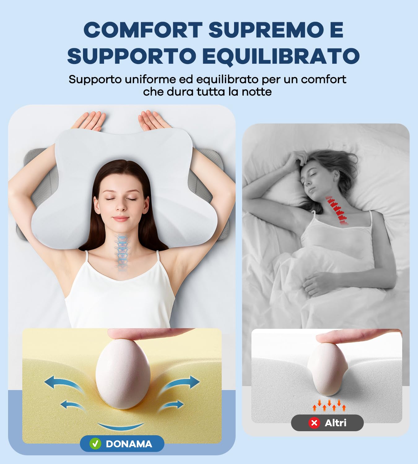 DONAMA Cuscino Cervicale per Dormire, 2 in 1 Cuscino Ergonomico in Memory Foam con Federa Sfoderabile e Lavabile