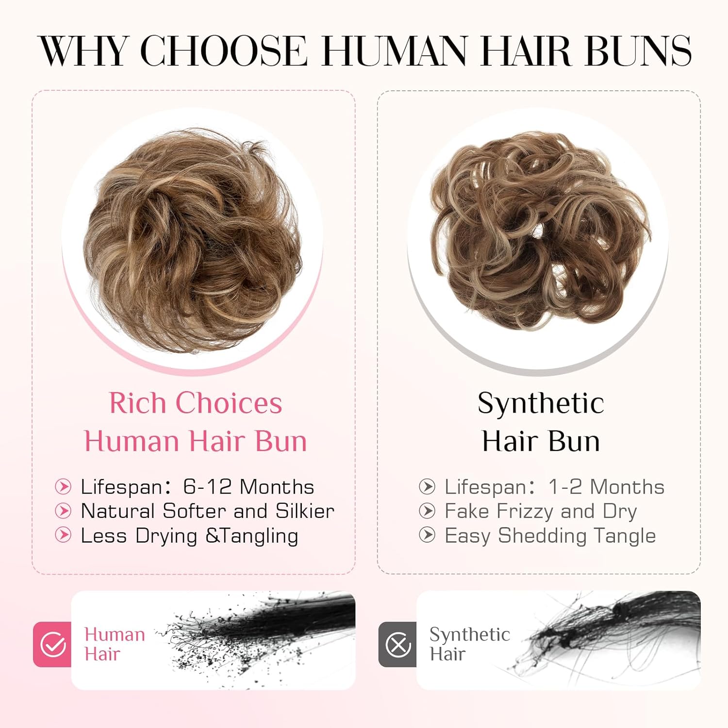 Rich Choices Claw Clip Messy Bun Hair Piece 100% Real Human Hair,Curly Wavy Thick Chignon Hair Extensions,Tousled Updo Hair Buns for Women 42g #4P27 Medium Brown Mix Dark Blonde