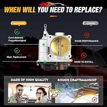TadaMark Throttle Body Fit For 2007-2012 Nissan Sentra