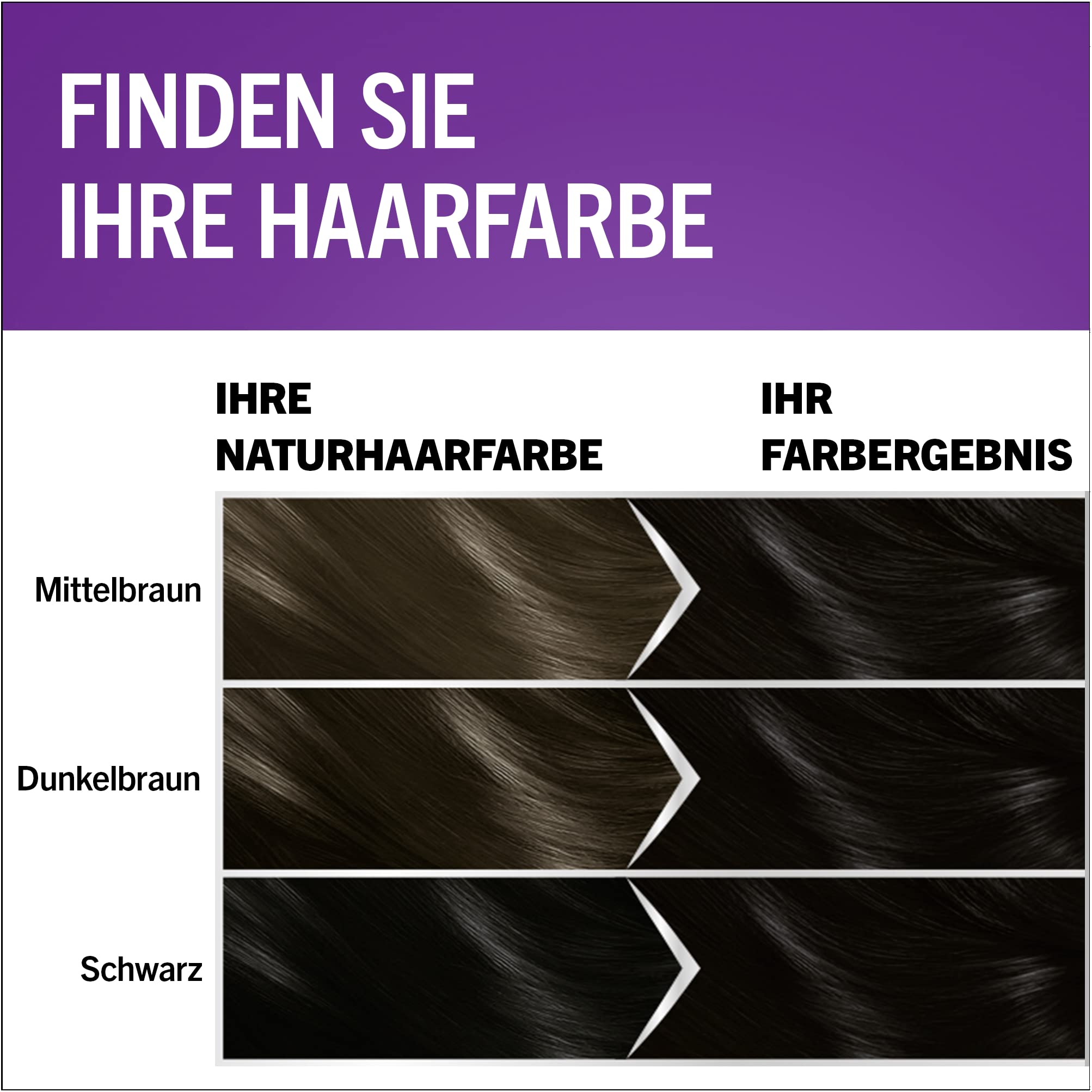 Schwarzkopf Perfect Mousse permanentna farba piankowa 200/1-0 czarna (3 x 92,5 ml), farba do włosów z perfekcyjnym pokryciem szarości, koloryzacja dla intensywnej pielęgnacji i promiennego połysku