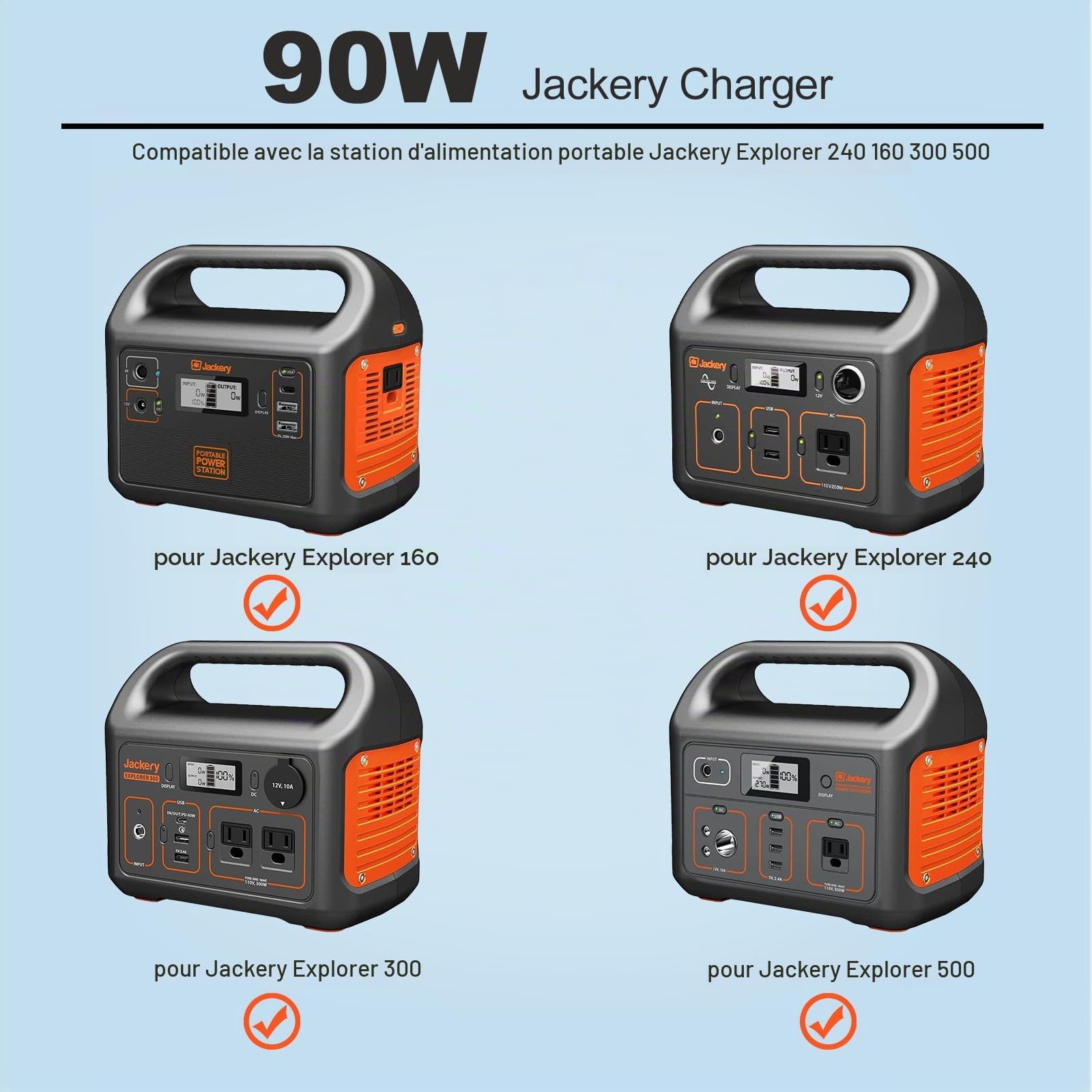 Chargeur 90W pour Jackery Explorer 160 240 300 500 550 E300 E500 E550 | Portable Power Station Générateur solaire 167Wh 240Wh 293Wh 518Wh Câble d'alimentation de batterie