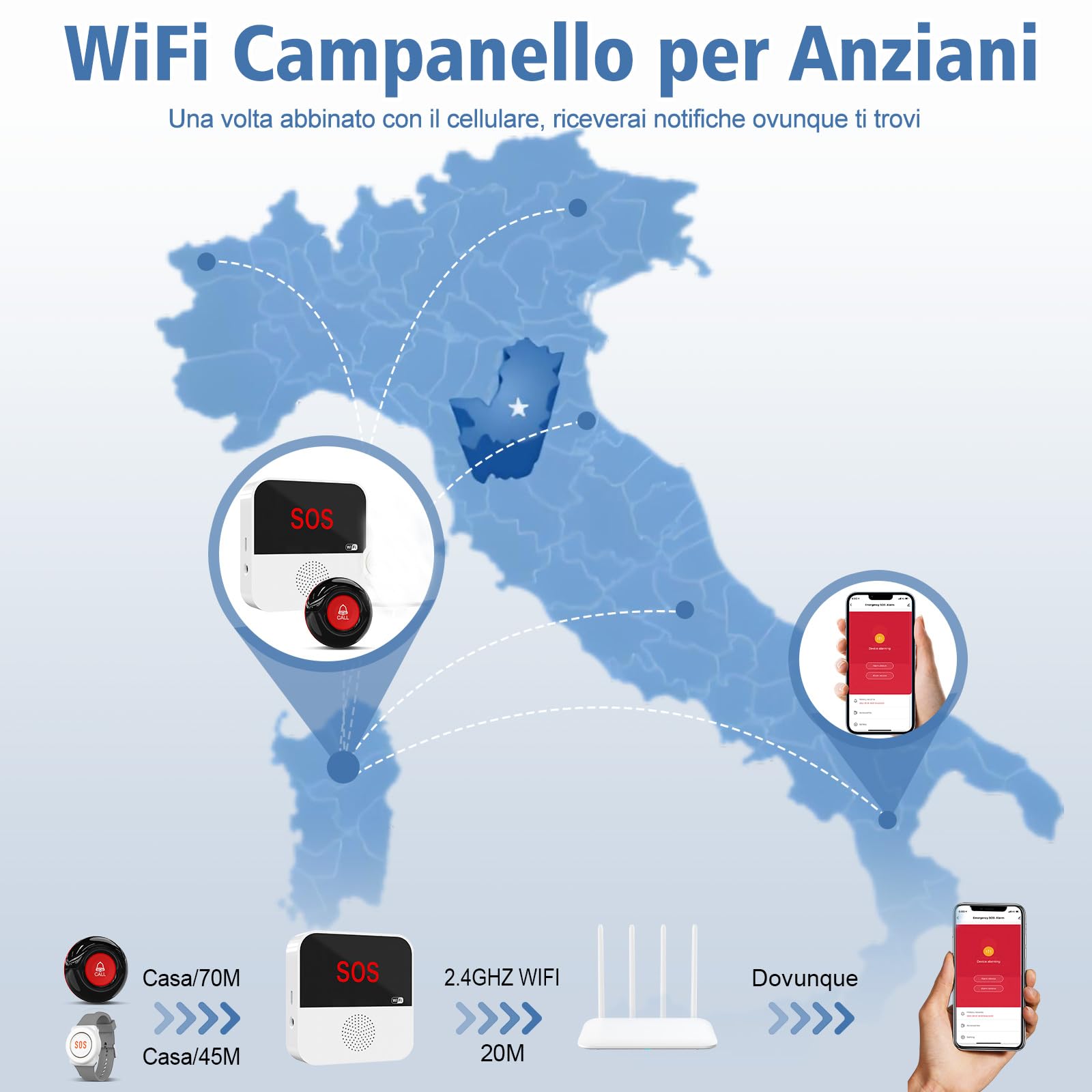Tuya WiFi Smart SOS Emergency Alarm Beeper Botón de llamada de Emergencia para Personas Mayores Conexión Remota de Teléfono Móvil 1 Botón de Pánico SOS 1 Receptor (sólo admite Wi-Fi de 2,4 GHz)
