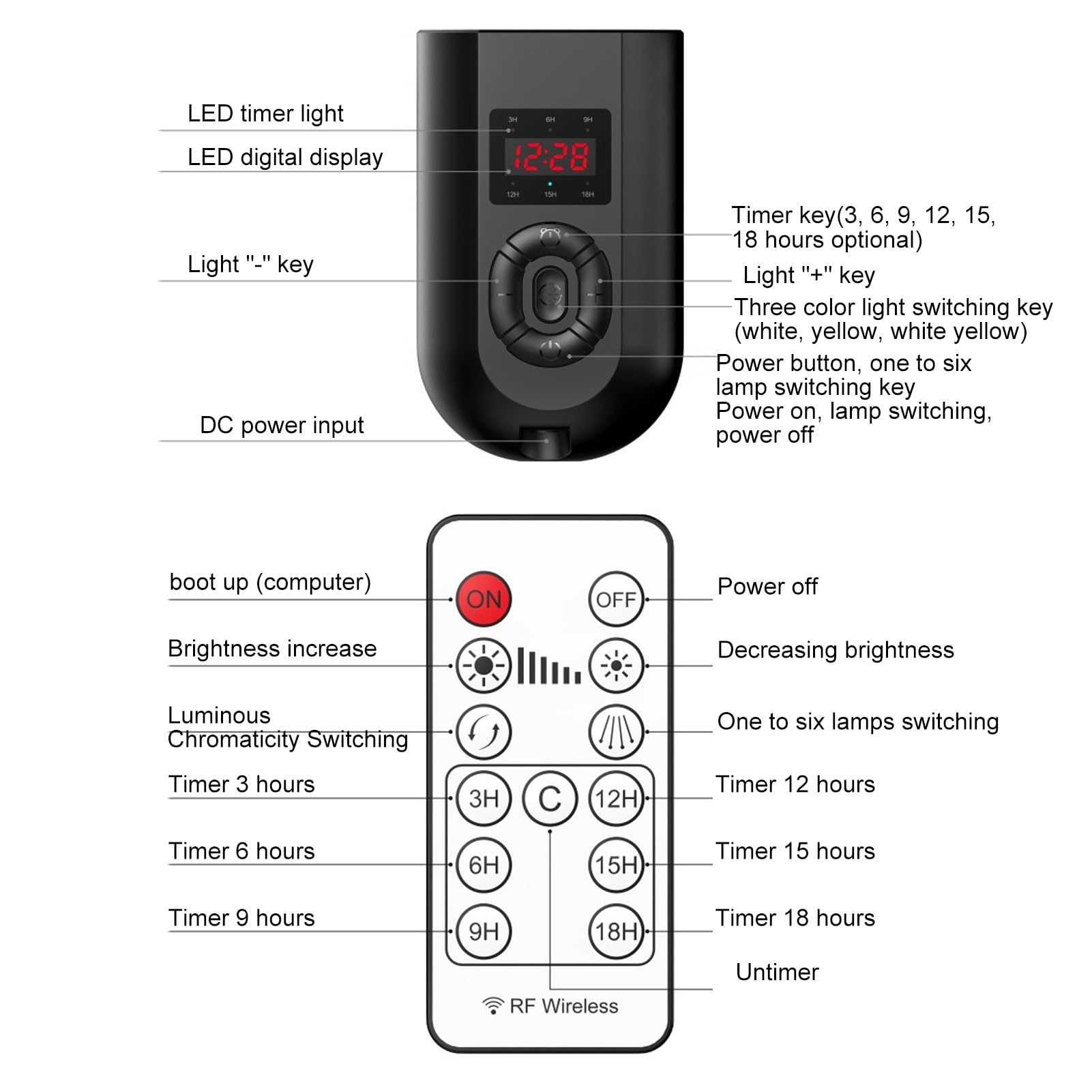 Lampe de Studio LED à Double Bras, avec Trépied et Support de Téléphone, pour Maquillage, Extension de Cils, Diffusion en Direct (Prise USB)