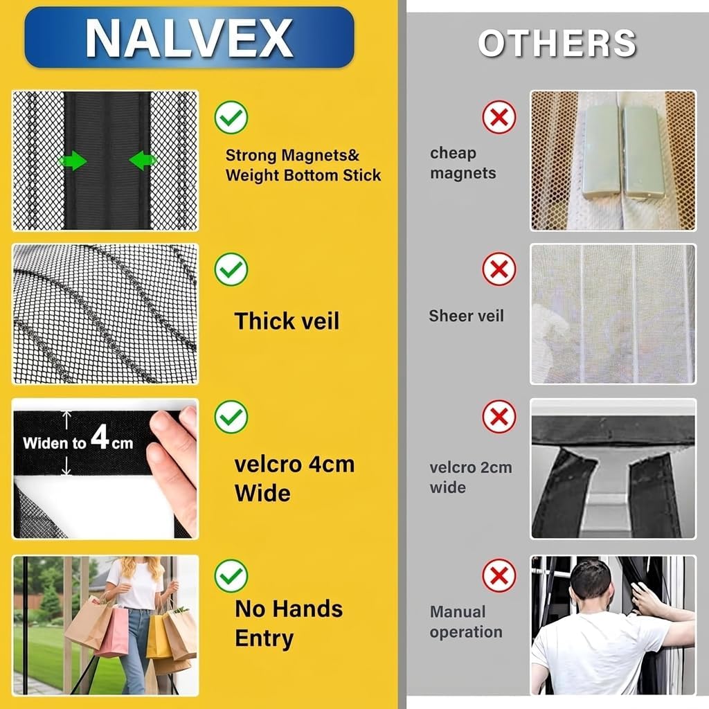 Magnetic Screen Door Mesh, Self-Closing No Drill Mosquito Mesh, 35"x 82" | No Drill Self-adhesive Screen Door, Fits 32x80 Inch Patio Bedroom Door. Breathable, keeps bugs out, easy install & remove.