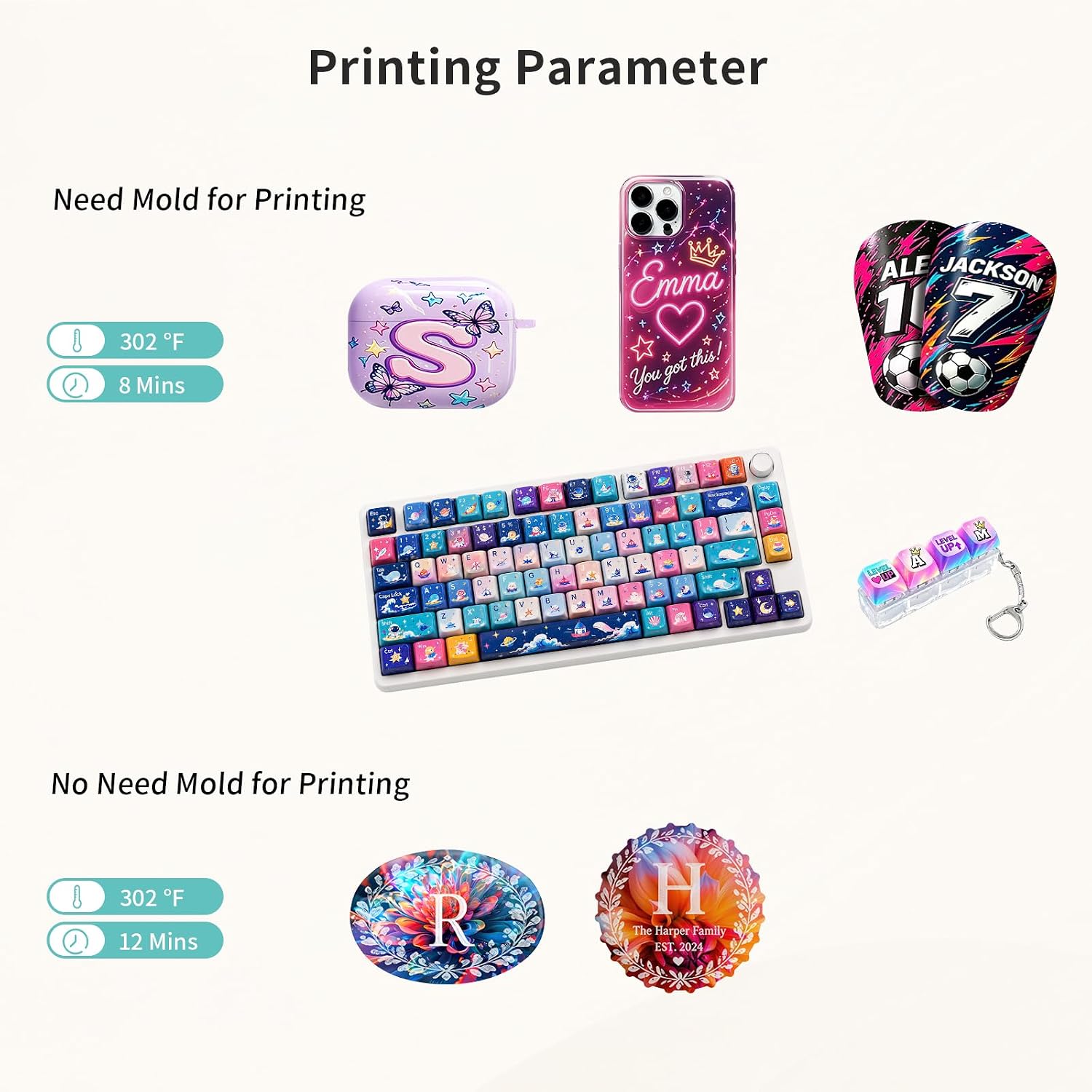 PYD Life 50 PCS Sublimation Heat Transfer Film Sheets White A4 8.3" x 11.7" for 3D Phone Cases Earphone Cases Badge Printing, Sublimation Transfer Paper for Curved Sublimation Blanks