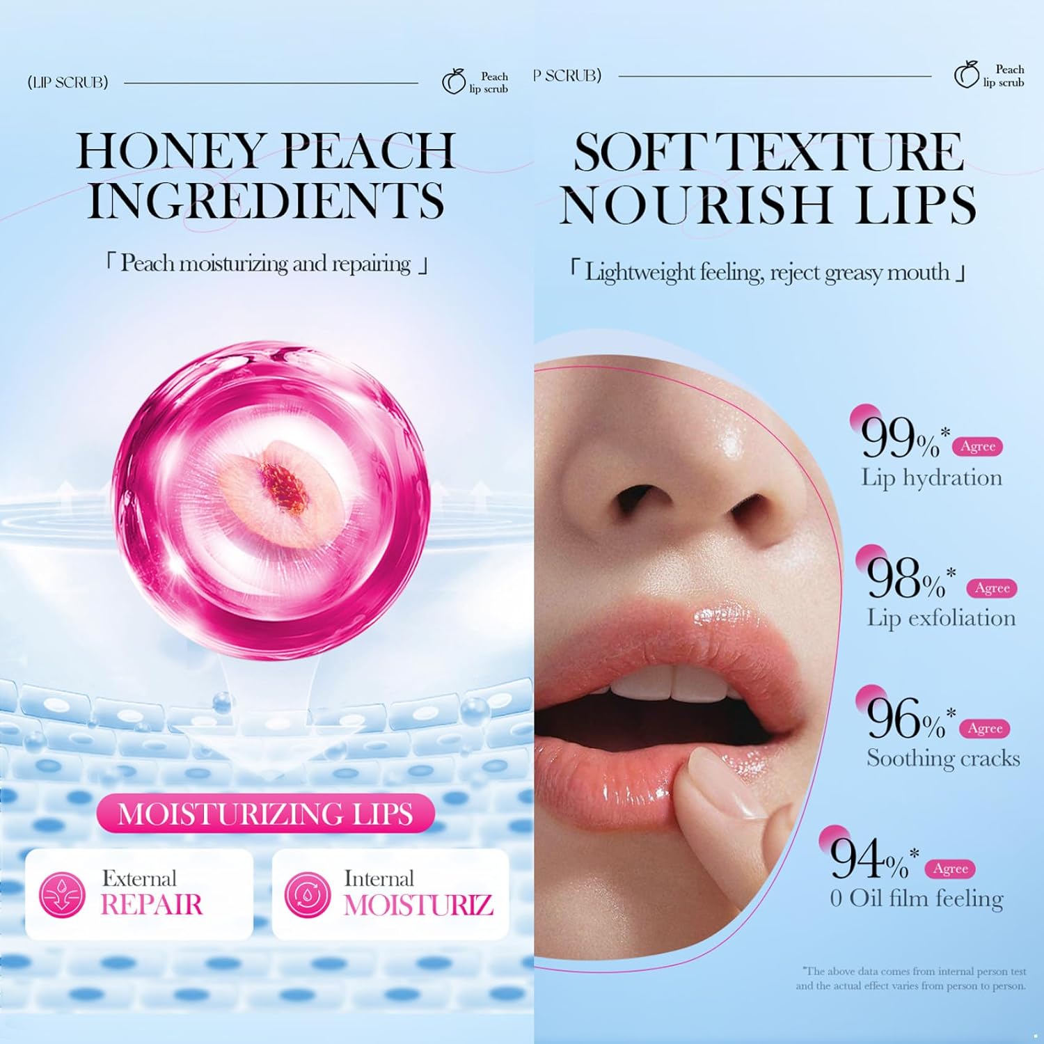 Daily Fruit-flavored Lip Scrub – 1Pc 20g, Removes Dry Skin for Supple Lip Texture Peach One Size