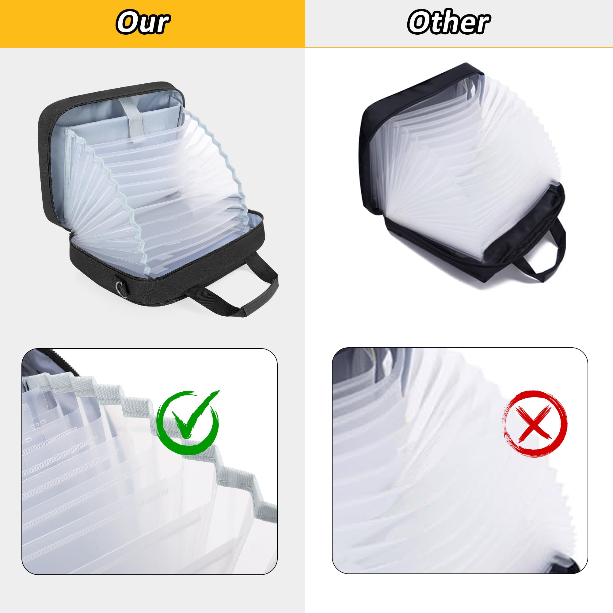 Cartellina a Fisarmonica per Documenti Formato A4/Letter, Nero | 13 Scomparti per Documenti, Adatto a Laptop da 13", Cerniera Bloccabile, Tasche Portaoggetti Multiple