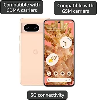 Amazon.com: Google Pixel 8 5G,US Version, 128 GB Rose - Unlocked Amazon.com: Google Pixel 8 5G,US Version, 128 GB Rose - Unlocked
