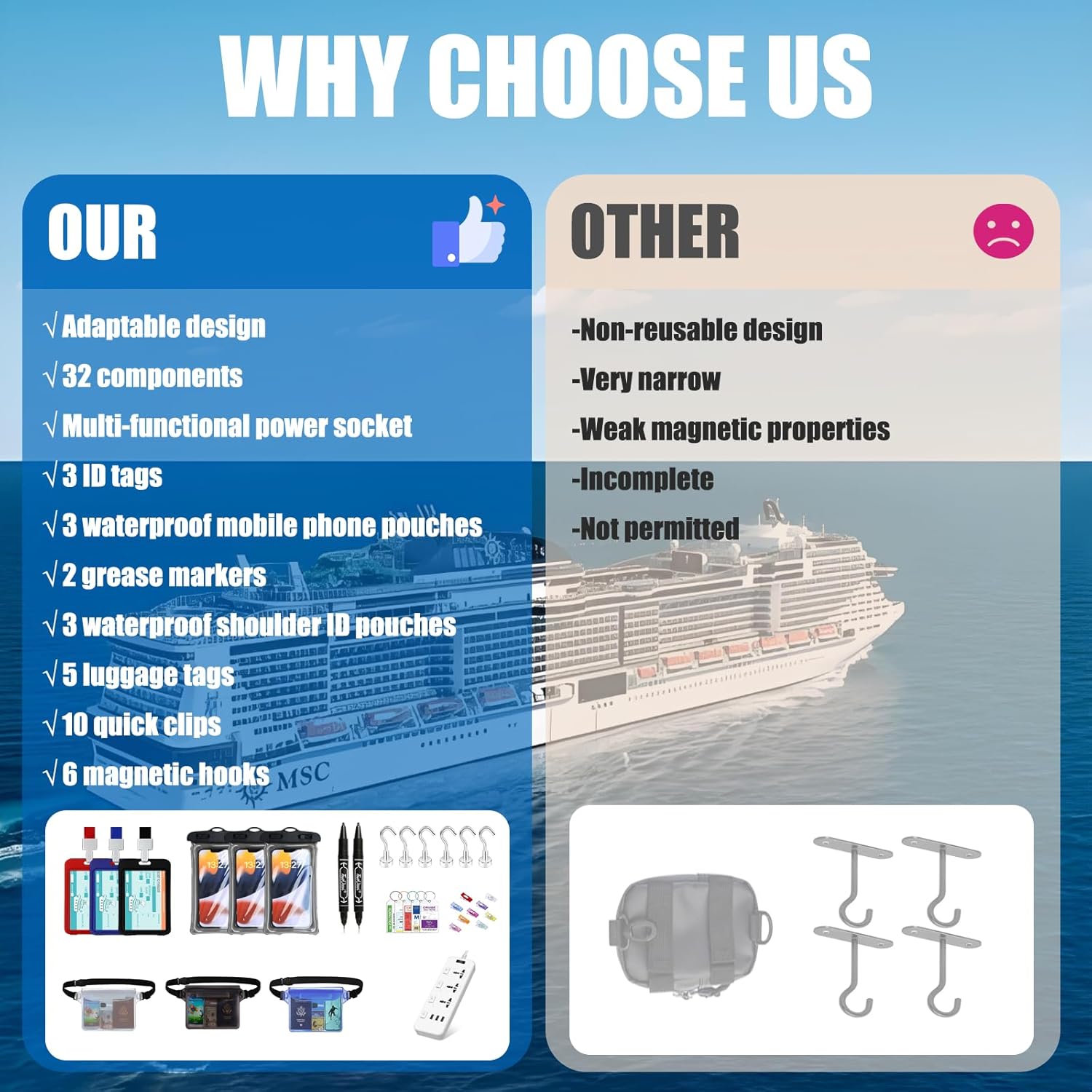 32 Pcs Cruise Essentials Kit - Cruise Must Haves Kit with Waterproof Luggage Tag Holders, Phone Pouches, Multi-Function Socket, Document Backpack & Magnetic Hooks for Cruise Ship Travel Accessories