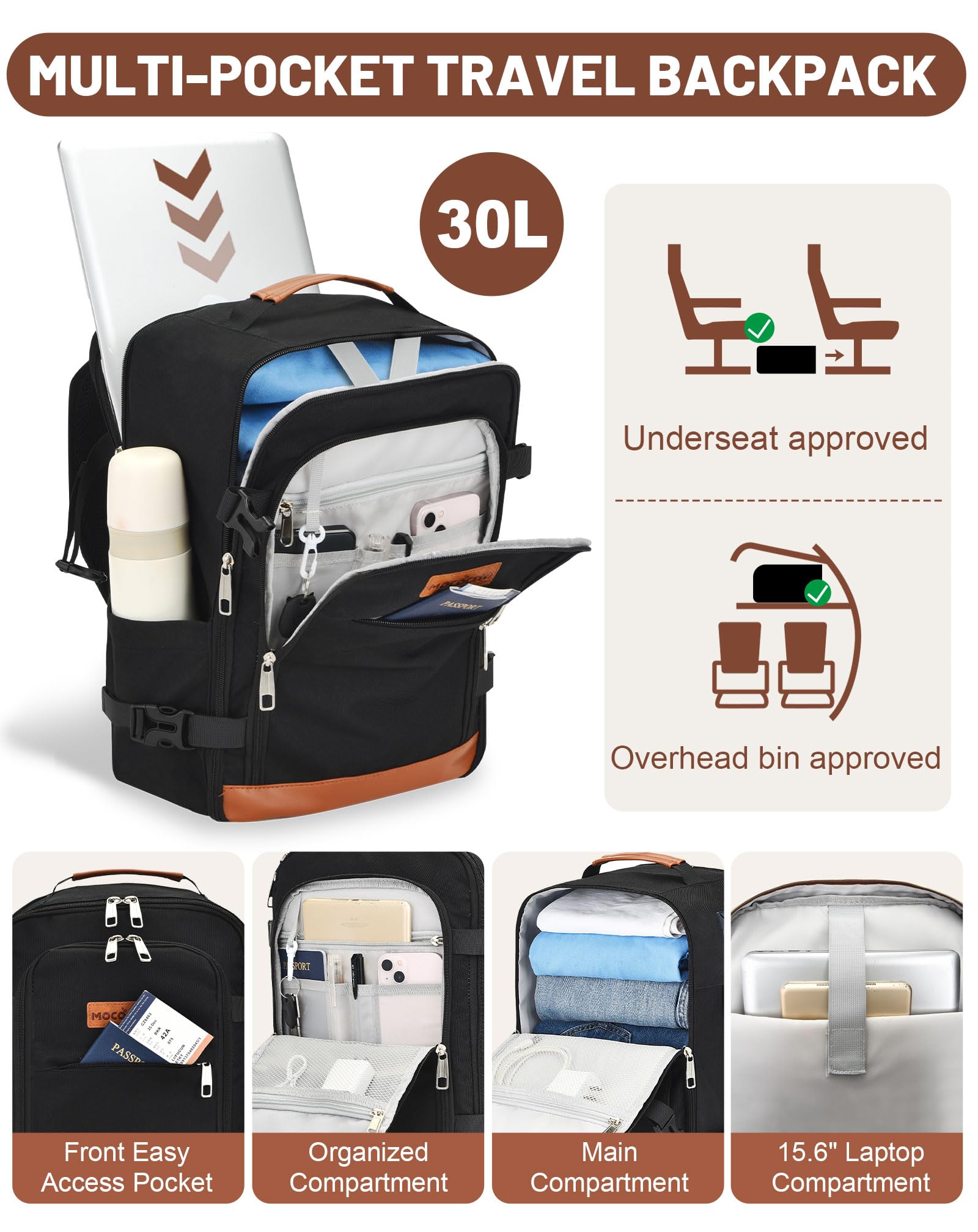 Bagages Cabine 40x30x20+5cm Pour Voyage Avion Sac à Dos Ryanair Homme Femme 20L Capacité Petit Bagage à Main Sous Siège, Sac Ordinateur Portable 15.6" Pour Vueling, WizzAir, Transavia