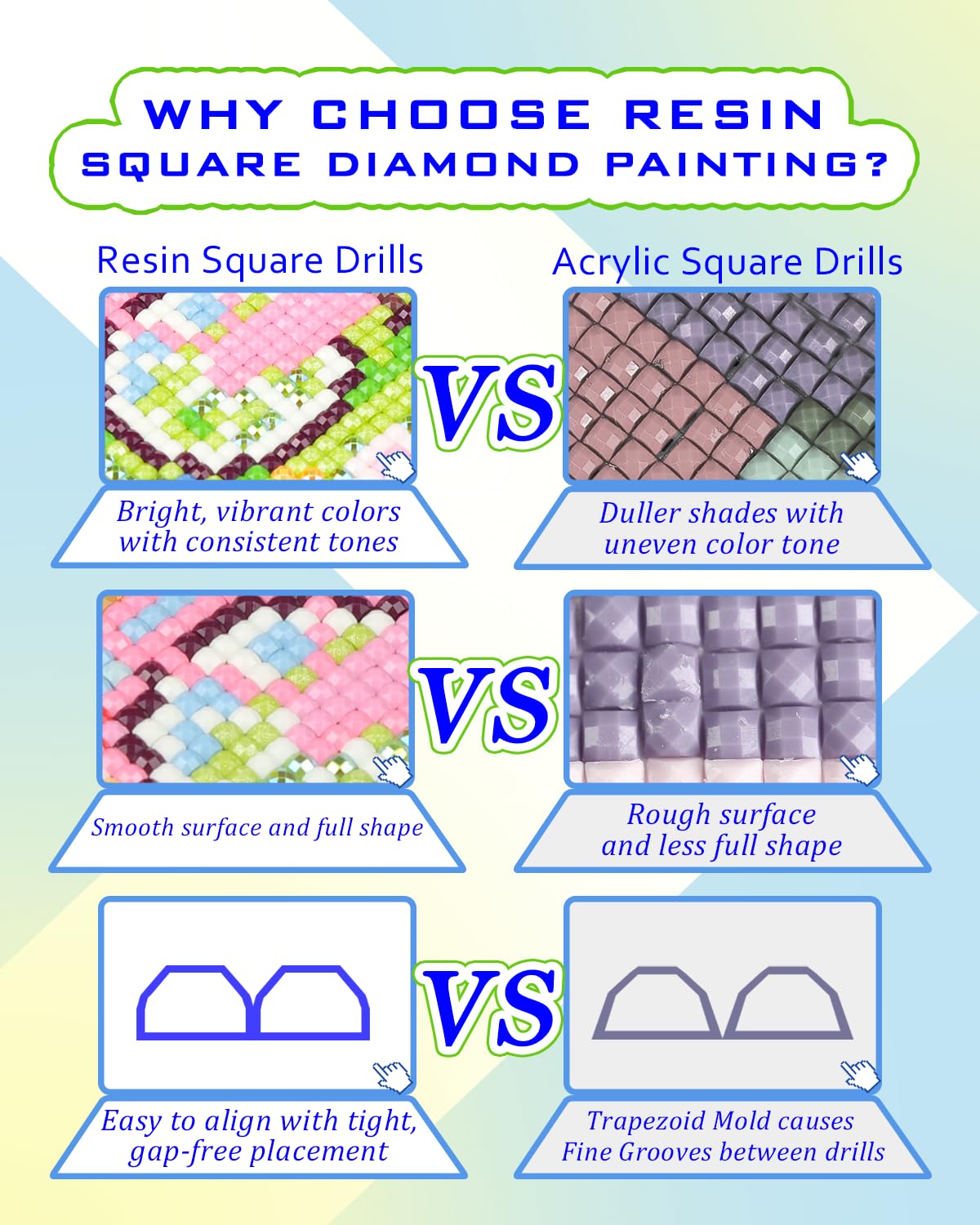Foreveryoung Minigem - Kits de arte de diamantes pequeños para principiantes, 12 piezas de resina cuadrada de pintura de diamante para adultos, arte de diamantes de 2 horas estilo postal de 5 x 7