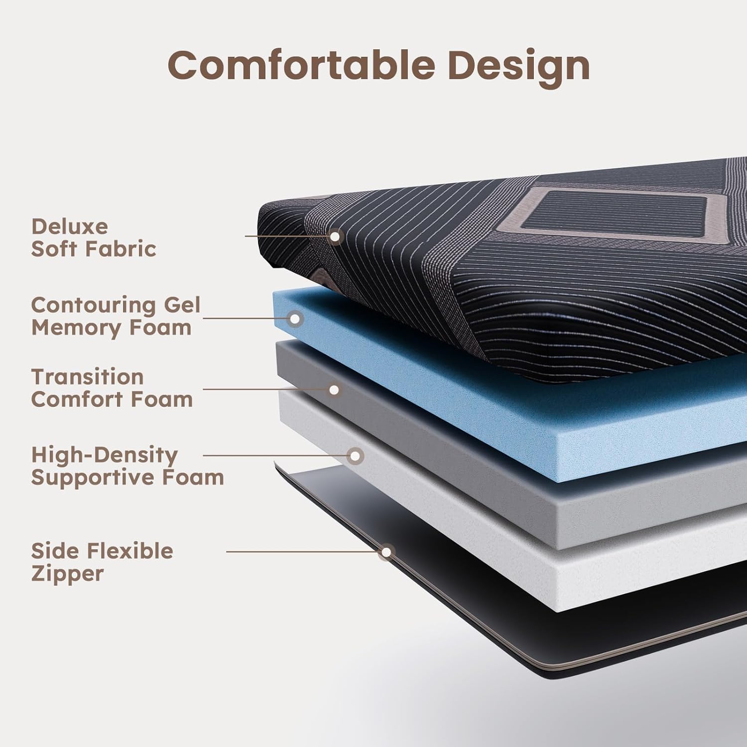 Trifold Mattress Twin Size - 4 Inch Foldable Memory Foam Mattress, Washable Cover and Non-Slip Design, Portable Folding Floor Guest Bed Camping RV Travel Pad, Easy to Store, 75" x 38" x 4"