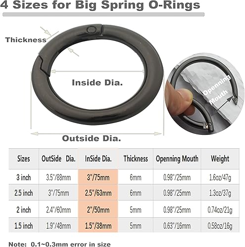 Miniatura 4 de Mosquetones redondos grandes de 2 pulgadas (1.969 in) de diámetro interior, ganchos a presión, ganchos de presión de aleación de zinc, anillos o