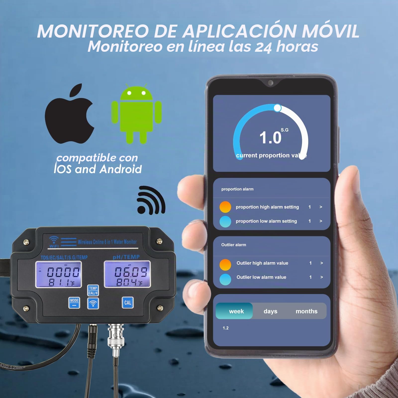EC - Monitor de pH para Hidroponía, Probador de Calidad del Agua 6 en 1 con Wi-Fi, Medidor de pH, Monitor Continuo de pH PPM, EC CF, Temperatura de Humedad del Sistema de Cultivo DWC Interior, Tanque