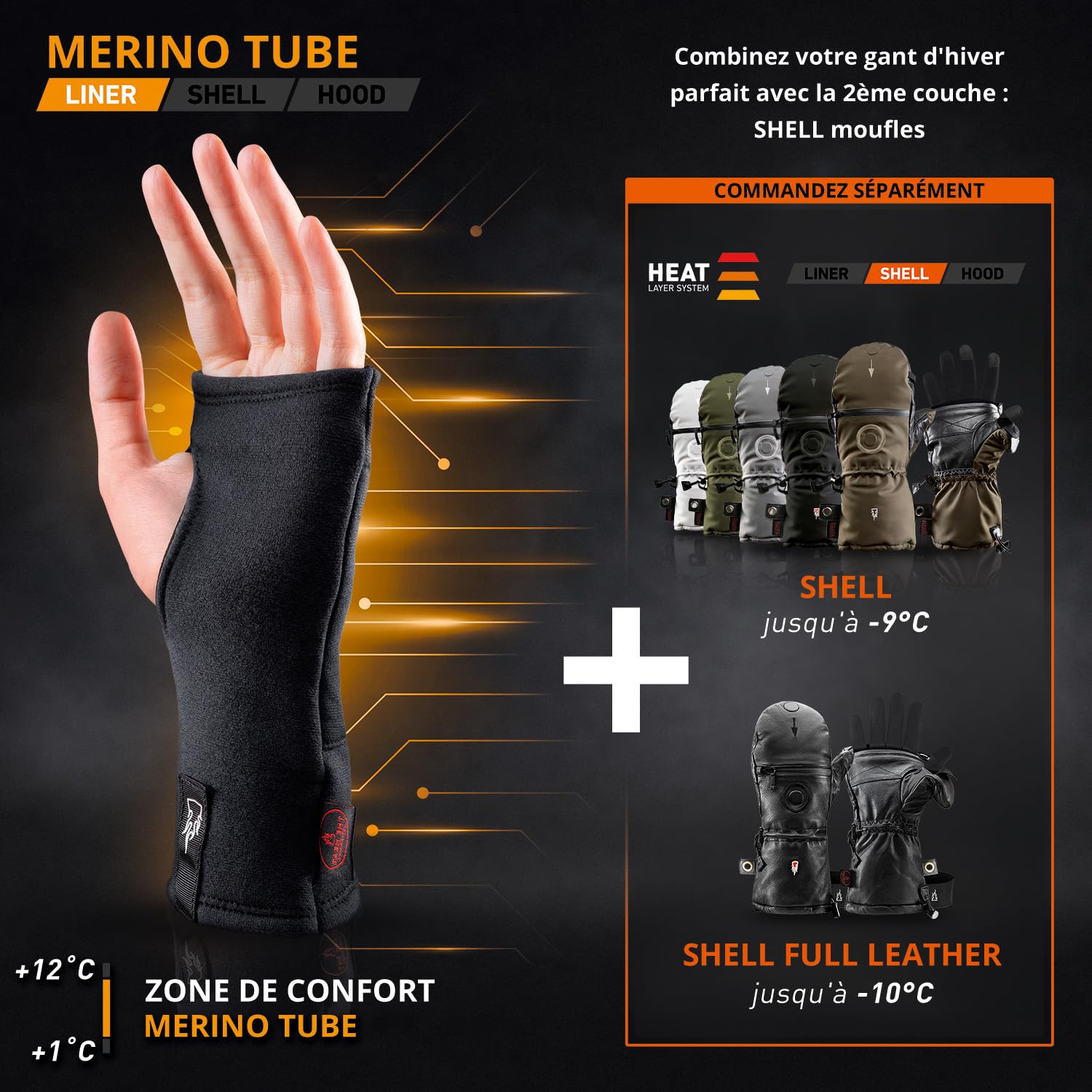 THE HEAT COMPANY - Merino Tube - Gants sans Doigts en Laine mérinos - Qualité Premium - Chauffe Poignets pour Femme et Homme - Gants Demi Doigts pour l'hiver