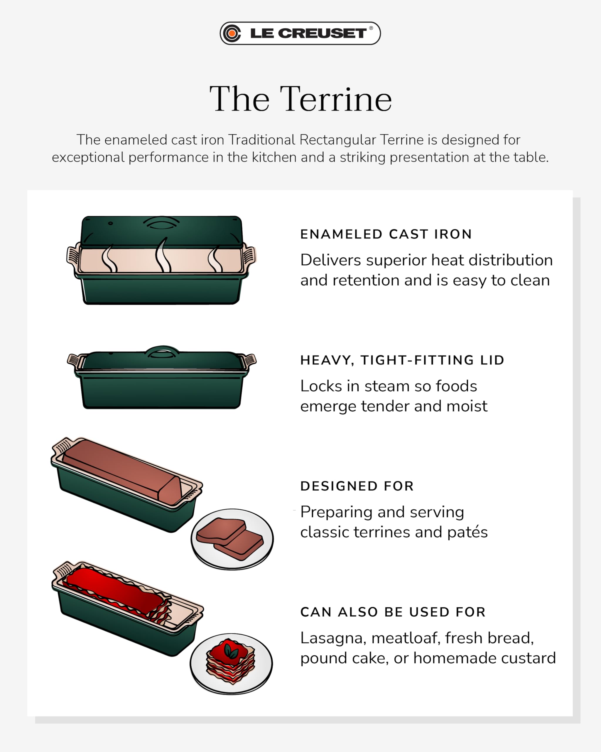 Le Creuset Pâté Terrine - 2 qt. Flame -7