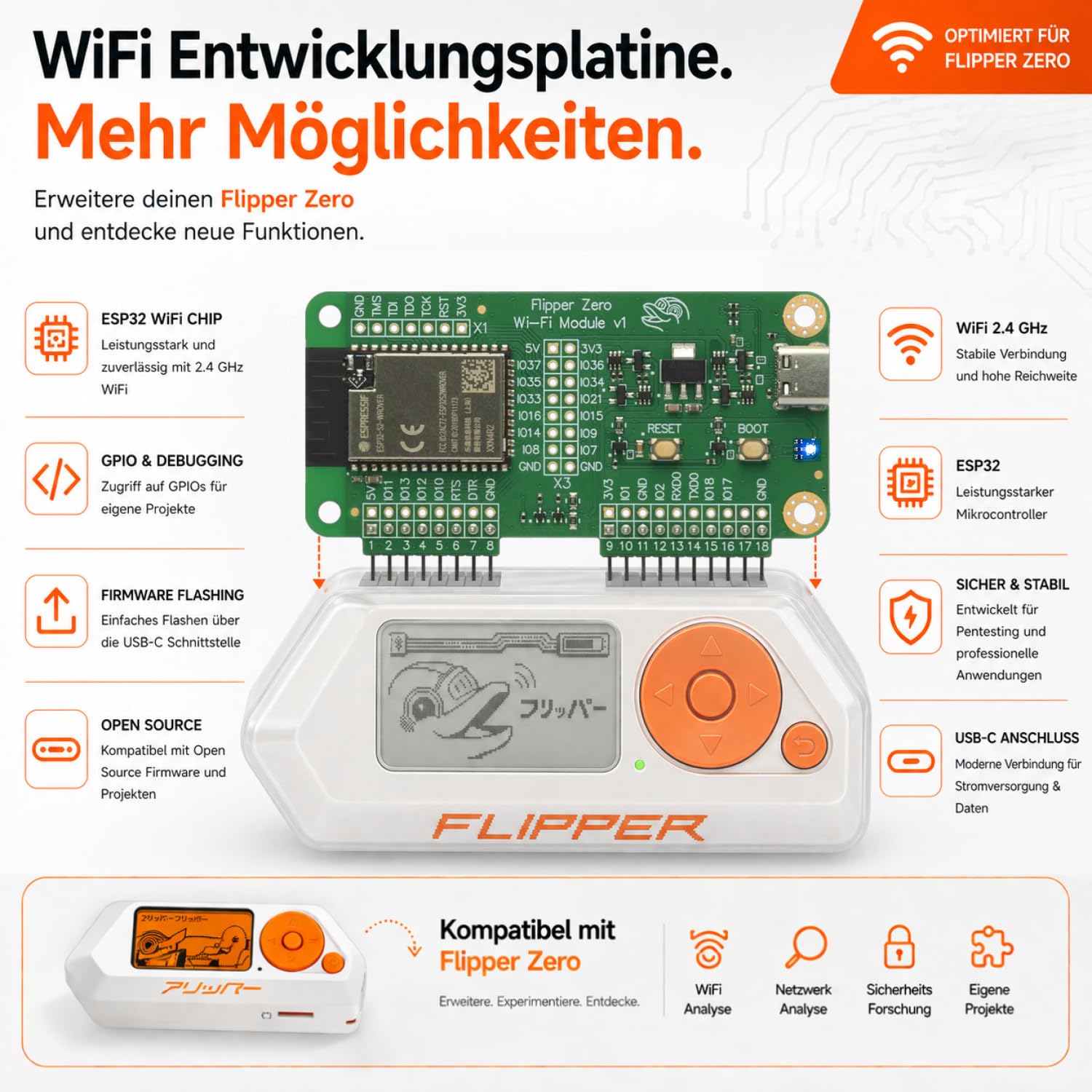 Flipper Zero Starter Full Set mit WiFi-Board, Silikonhülle, 64GB Speicherkarte und USB-Kartenleser