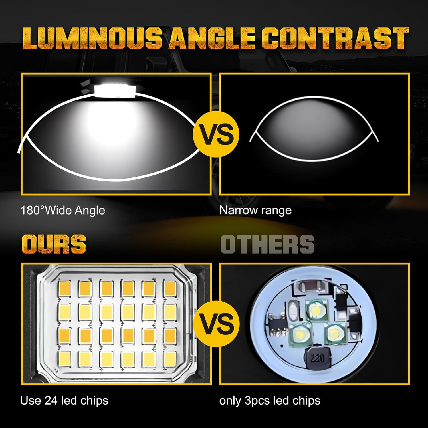White and Yellow Colors LED Rock Lights Waterproof Underbody Glow Trail Rig Lamp LED Neon Lights for Truck Car ATV SUV Motorcycle