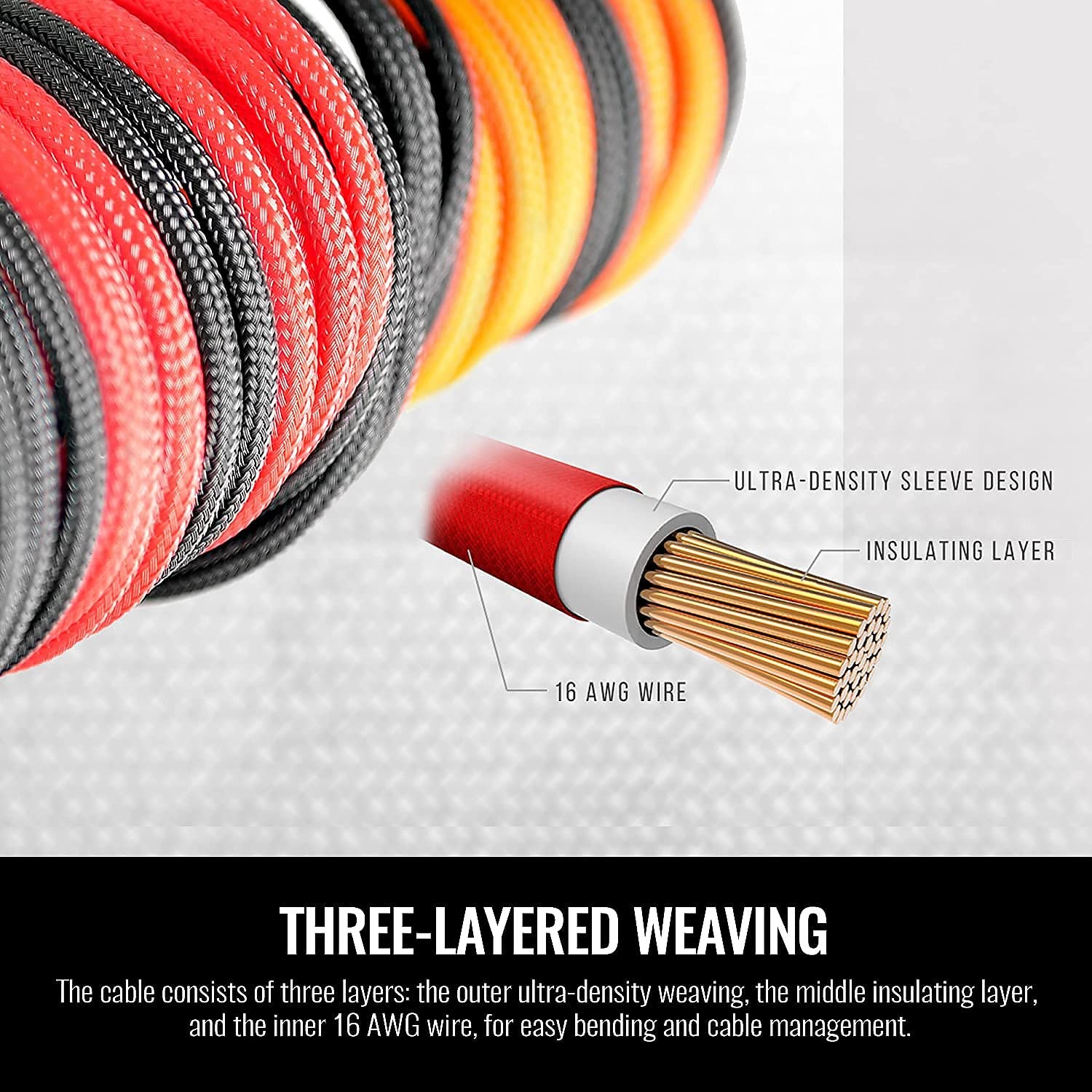 Thermaltake TtMod Sleeve Cable Kit - White -3