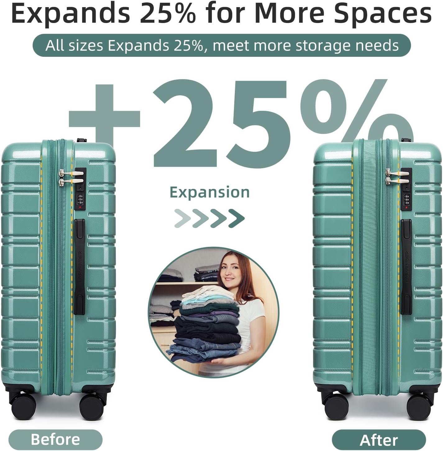 LARVENDER 5 Piece Hardside Expandable Luggage Sets with Wheels Lock, Lightweight PC+ABS Rolling Hardside Suitcase for Women and Men,Glossy Misty Blue