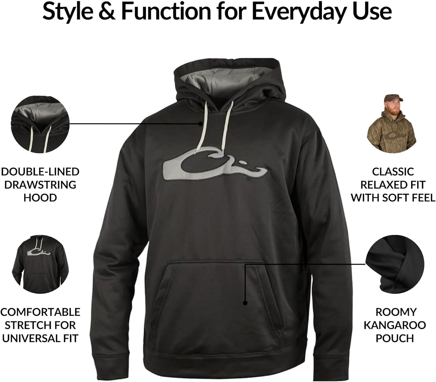 Drake Waterfowl MST Performance Camouflage Hoodie, Double-Lined Hood, Cotton/Poly Blend, and Kangaroo Pouch for Comfort - Image 3