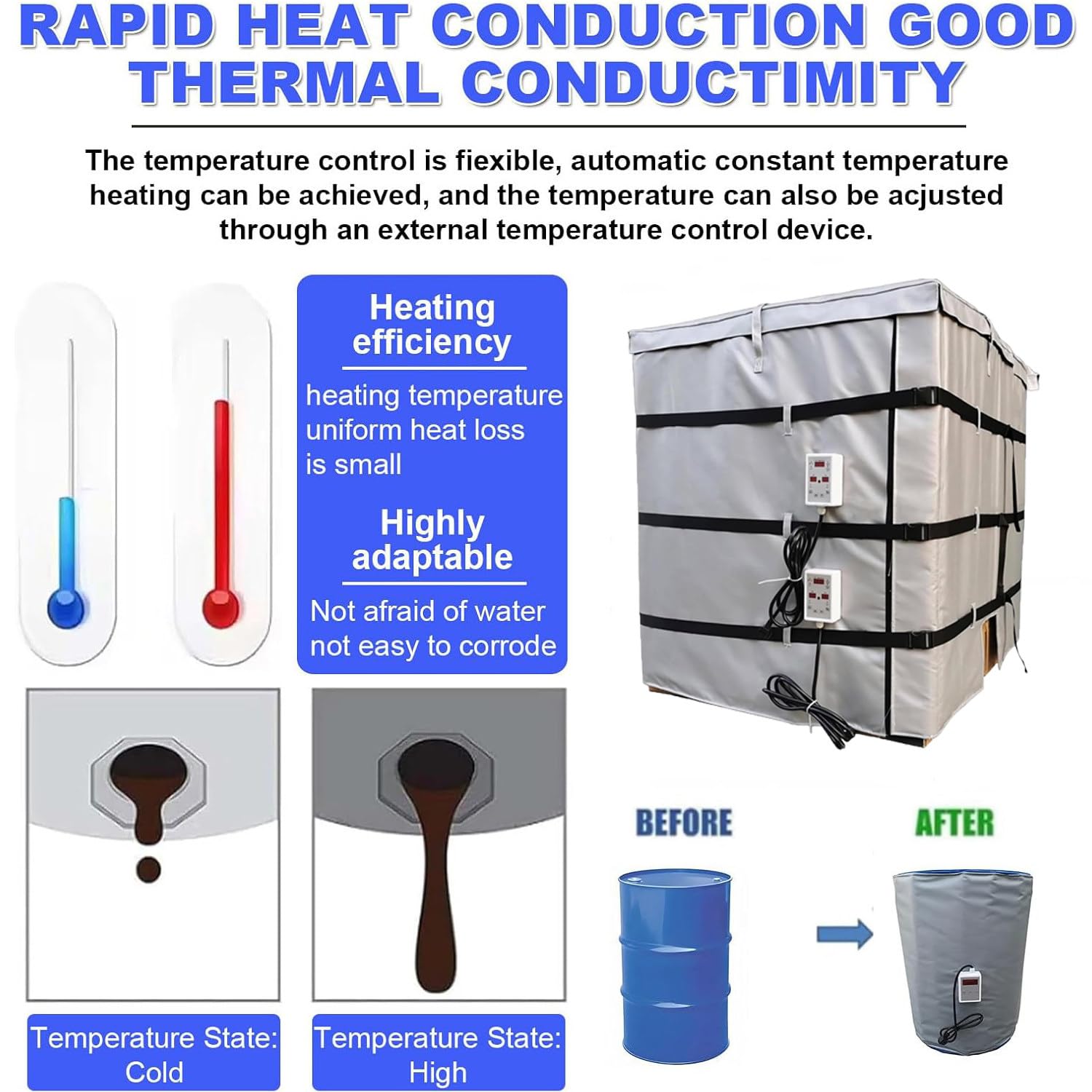 IBC-Container-Frostschutz, 55-Gallonen-/275-Gallonen-IBC-Fassheizung mit Temperaturregler (0–150 °C) und wasserdichter Heizdecke Black-55Gallon/200L