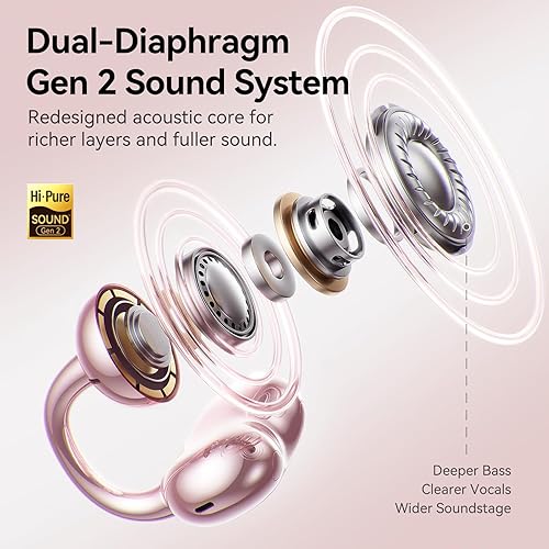 Miniatura 5 de Kinglucky Auriculares de clip mejorados, ajuste cómodo y sonido cristalino, auriculares abiertos de 50 horas de reproducción, auriculares