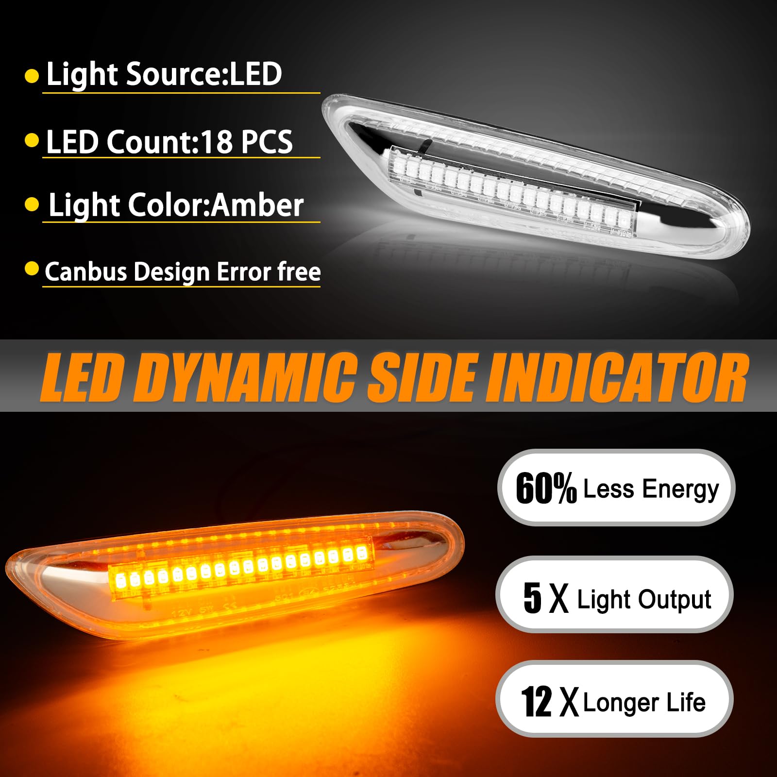 OZ-LAMPE 2 Pièces Clignotants latéraux LED pour BMW E90 E91 E92 E93E60 E61 E82 E88, Feux de Répétition Latéraux, Clignotants à LED avec Canbus Sans Erreur