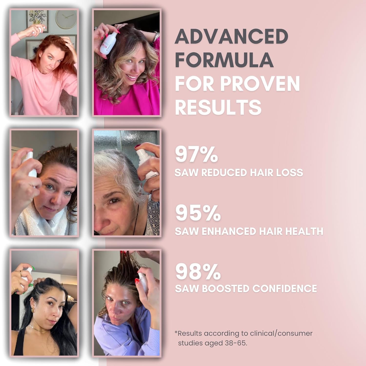 H-Regrow Hair Growth Spray – With Rice Water, Biotin, Aloe Vera, Caffeine, and Ginger – Hair Growth Product for Men and Women – For Thinning Scalp - Image 5