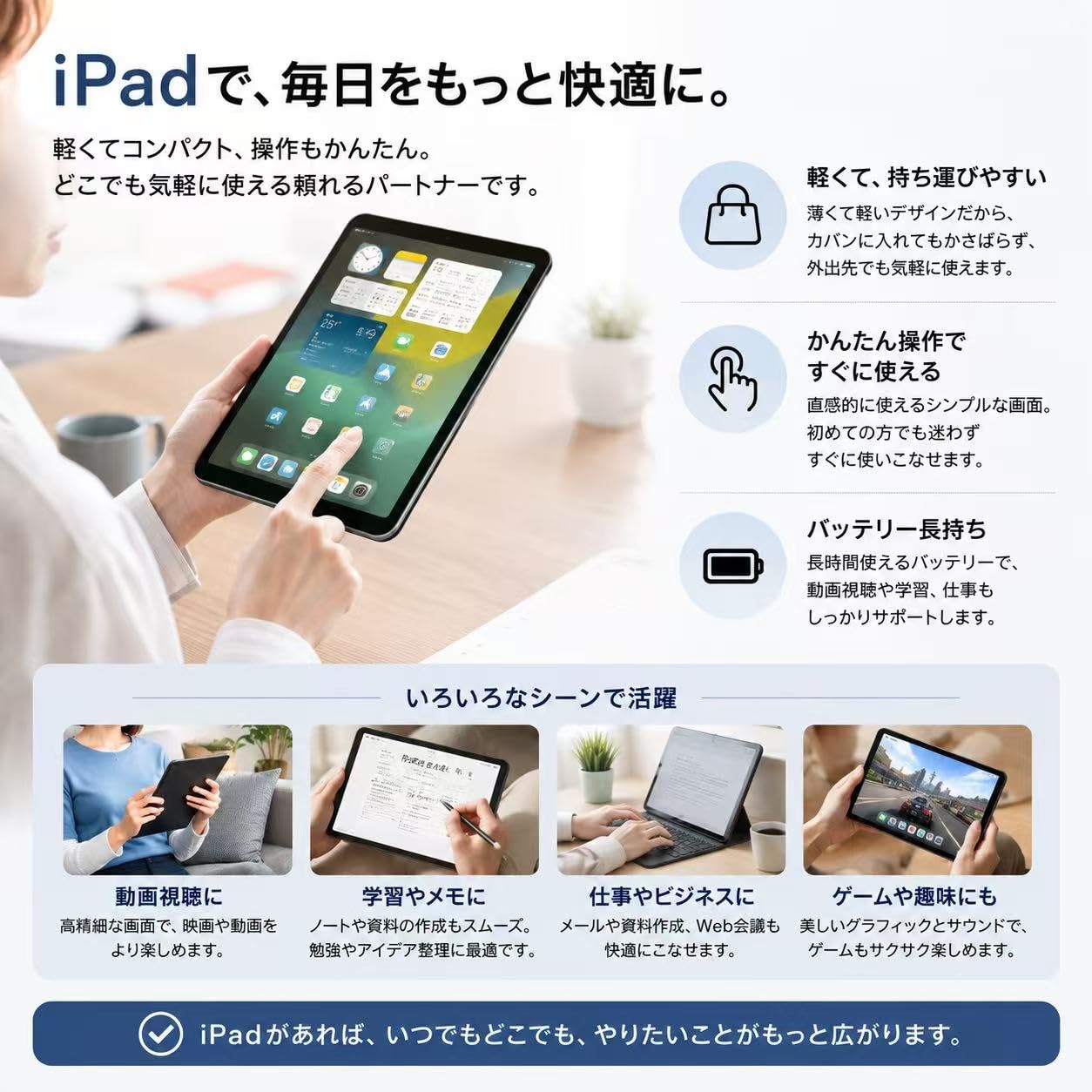 【動作確認済】iPad 第6世代 本体 Amazon.co.jp: 【整備済み品】タブレット iPad 第6世代 A1893 Wi‑Fi