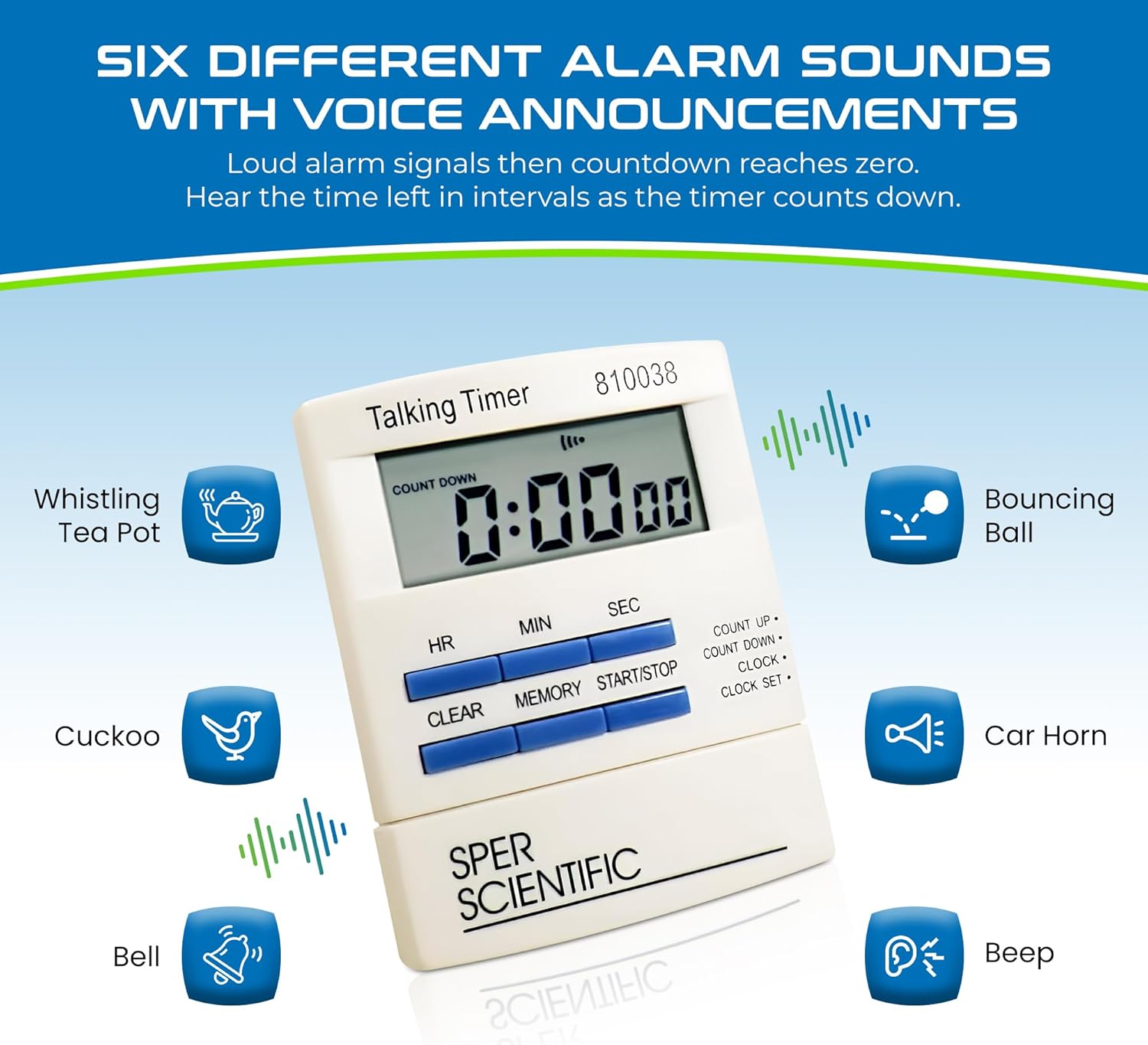 Sper Scientific Talking Timer with Audible Countdown Voice Announcements 810038 - Large LCD Display, Hands-Free Timer with Loud Alarm & Memory Recall - Perfect for Cooking, Labs, Fitness & more - 2 pc